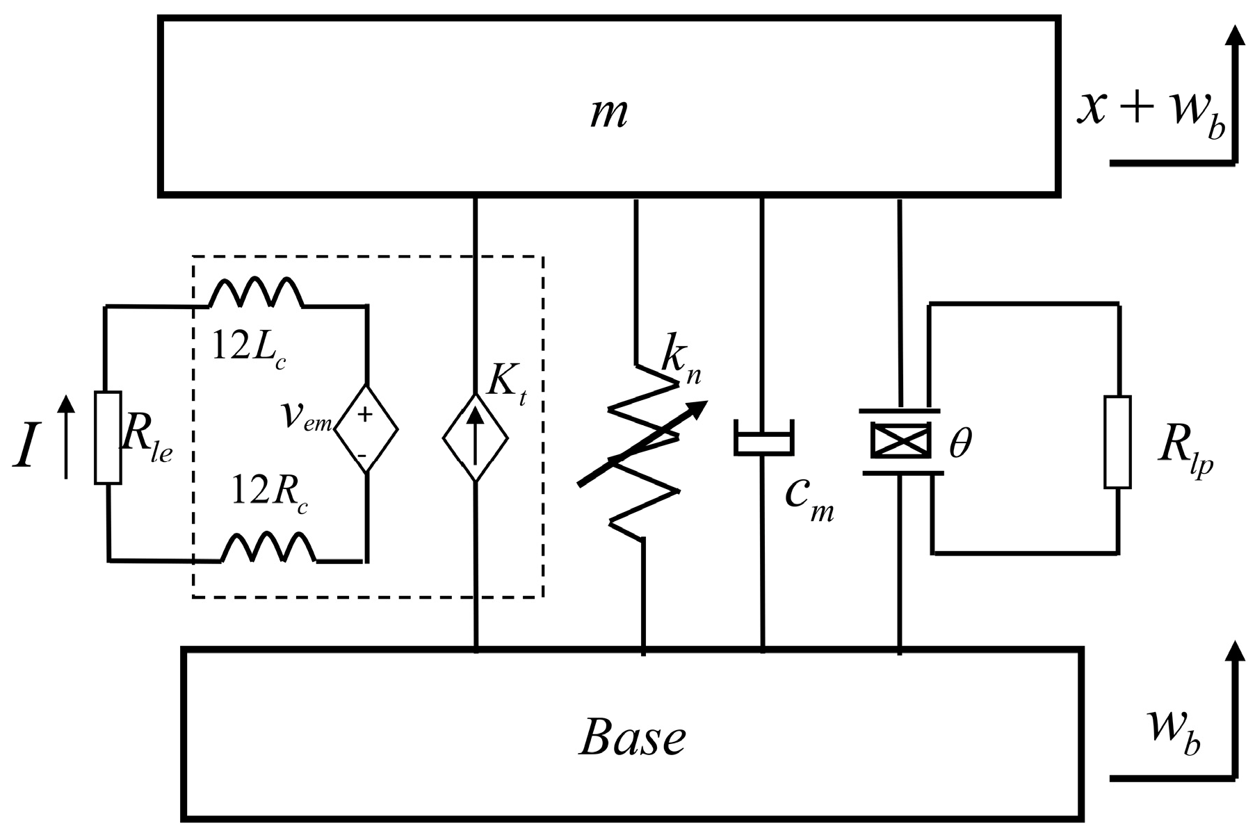 Vibration 07 00035 g003