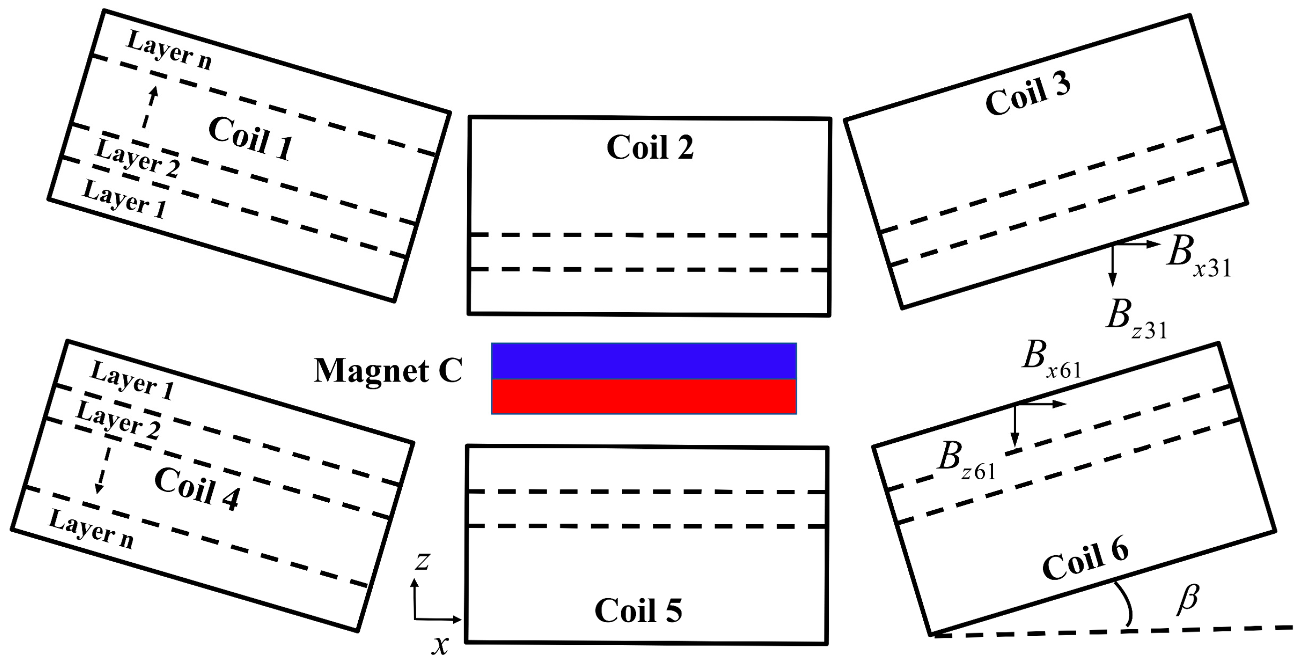 Vibration 07 00035 g004