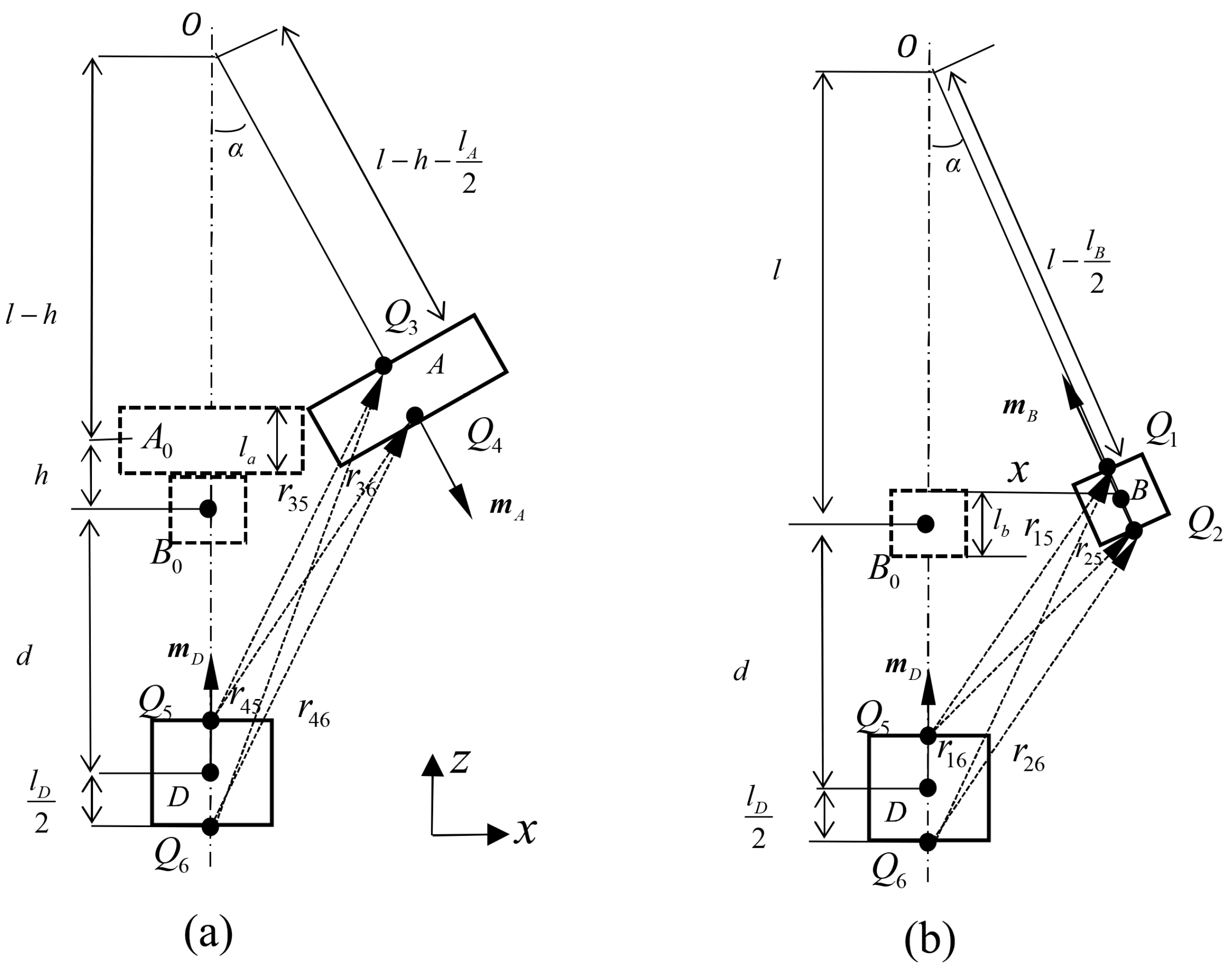 Vibration 07 00035 g009