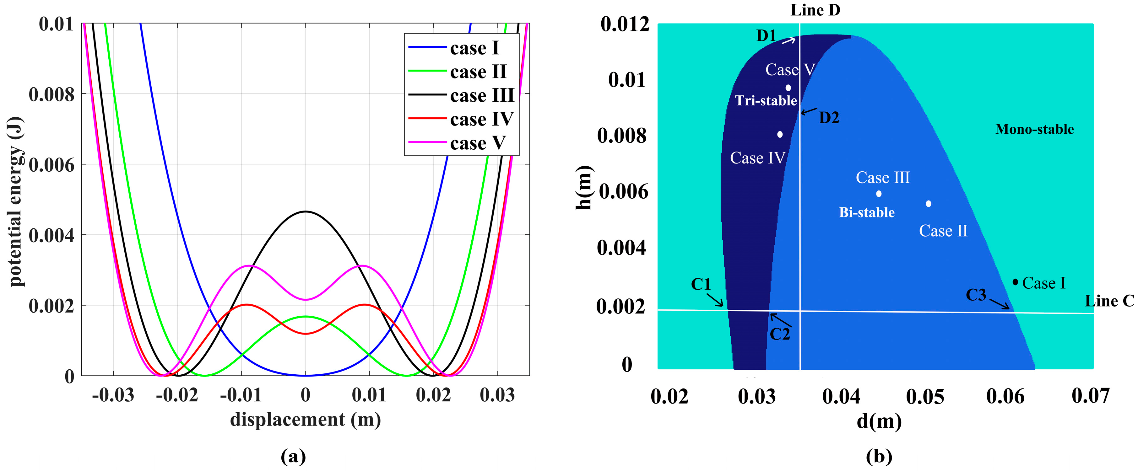 Vibration 07 00035 g011