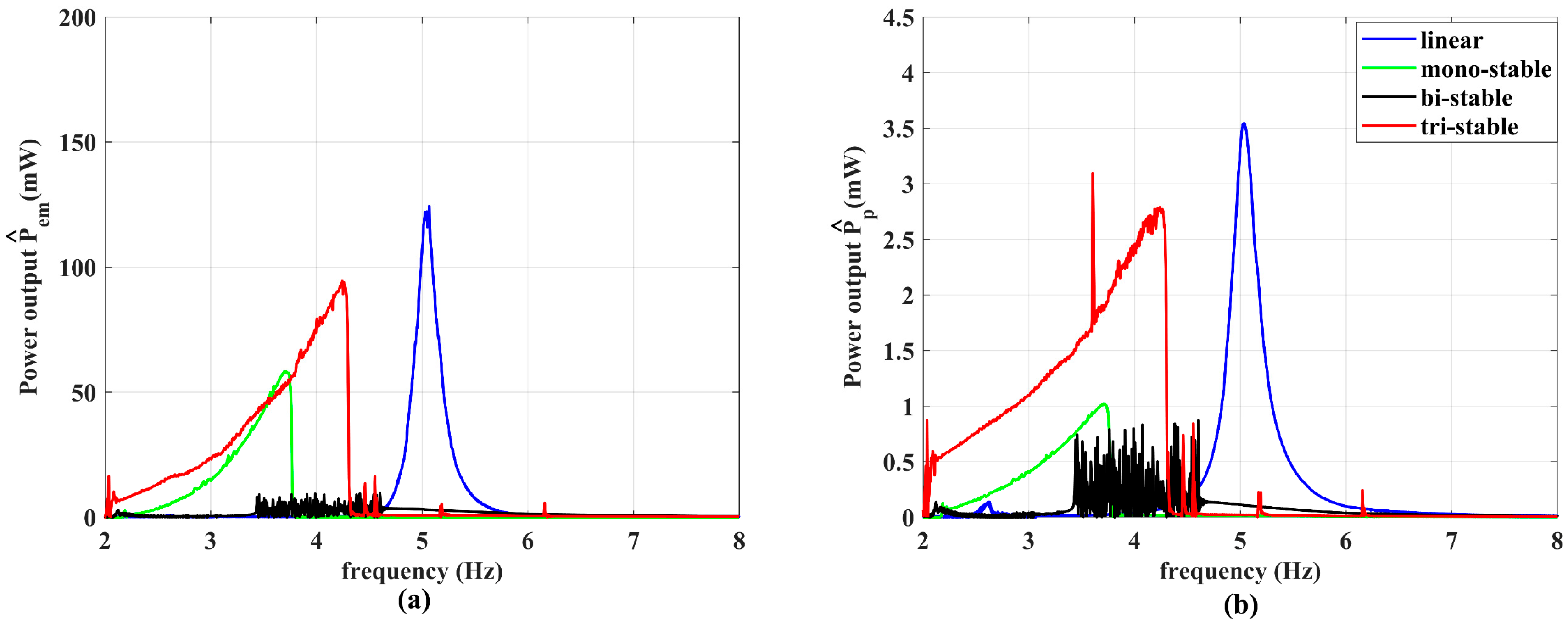 Vibration 07 00035 g015