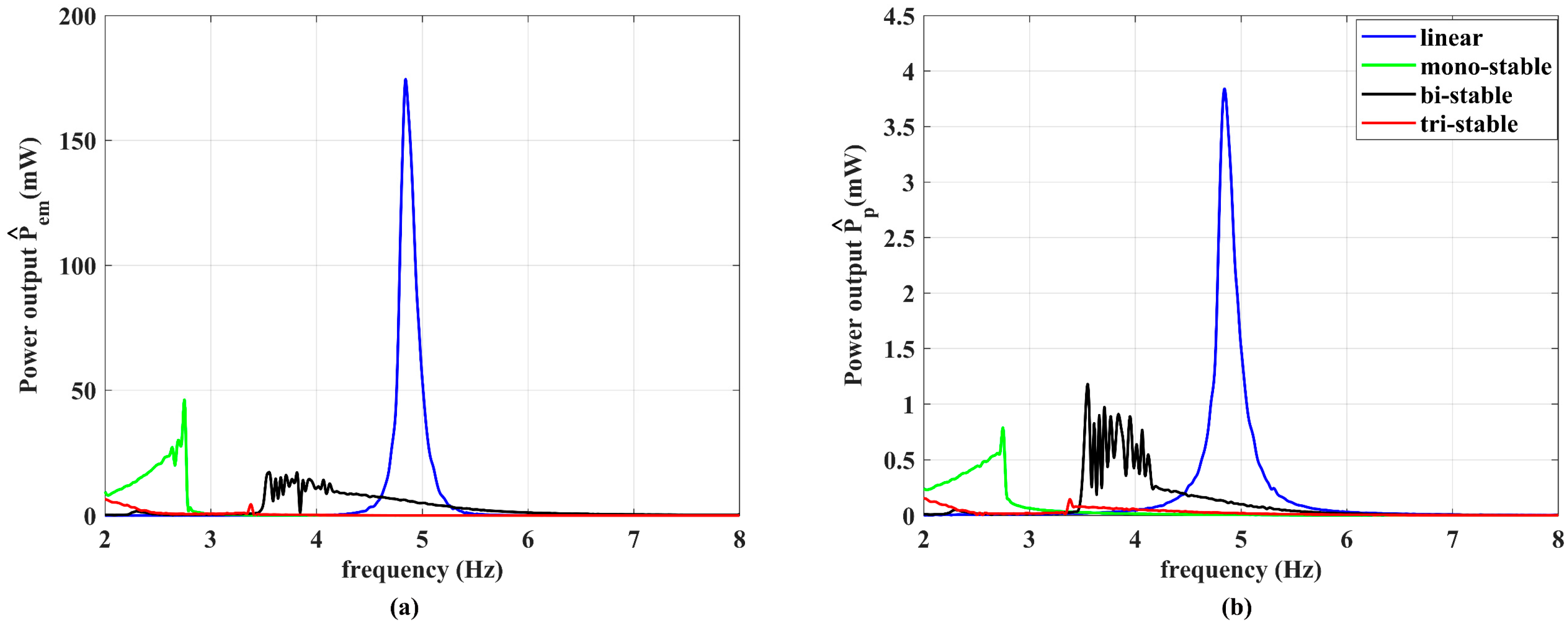 Vibration 07 00035 g016