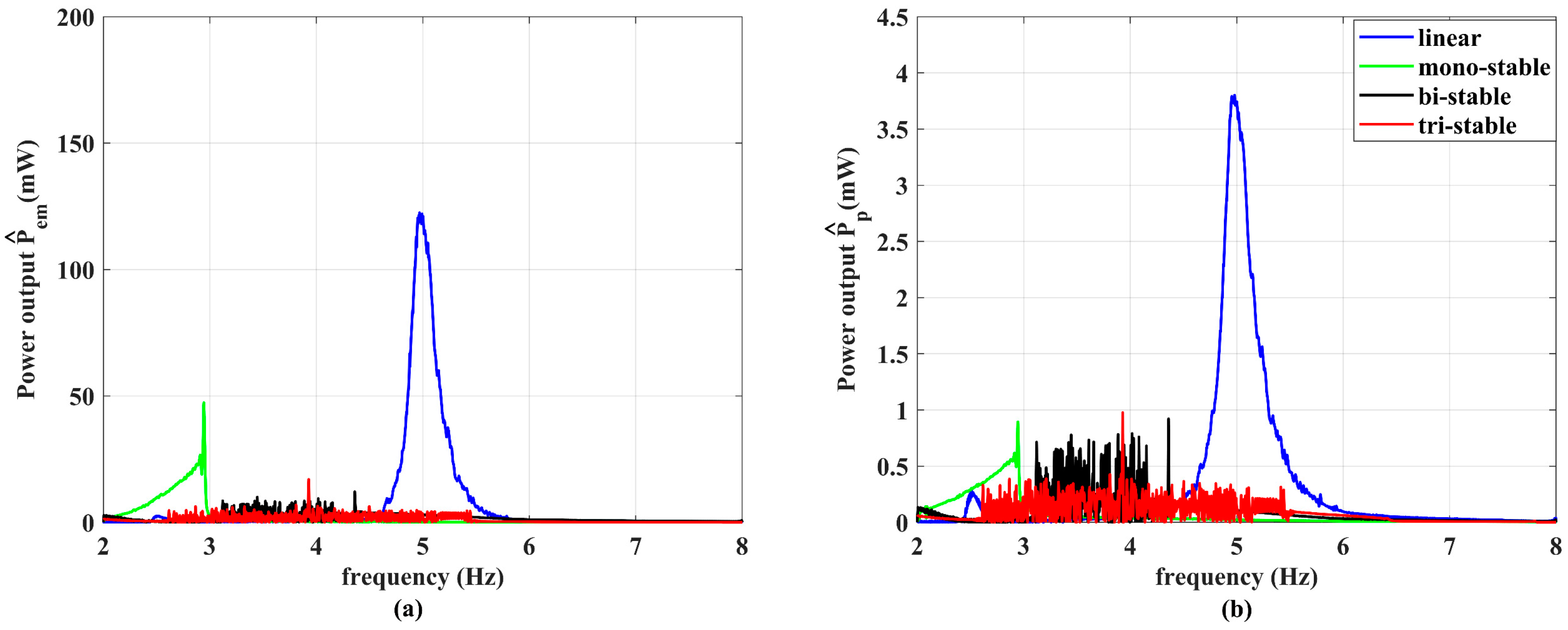 Vibration 07 00035 g017