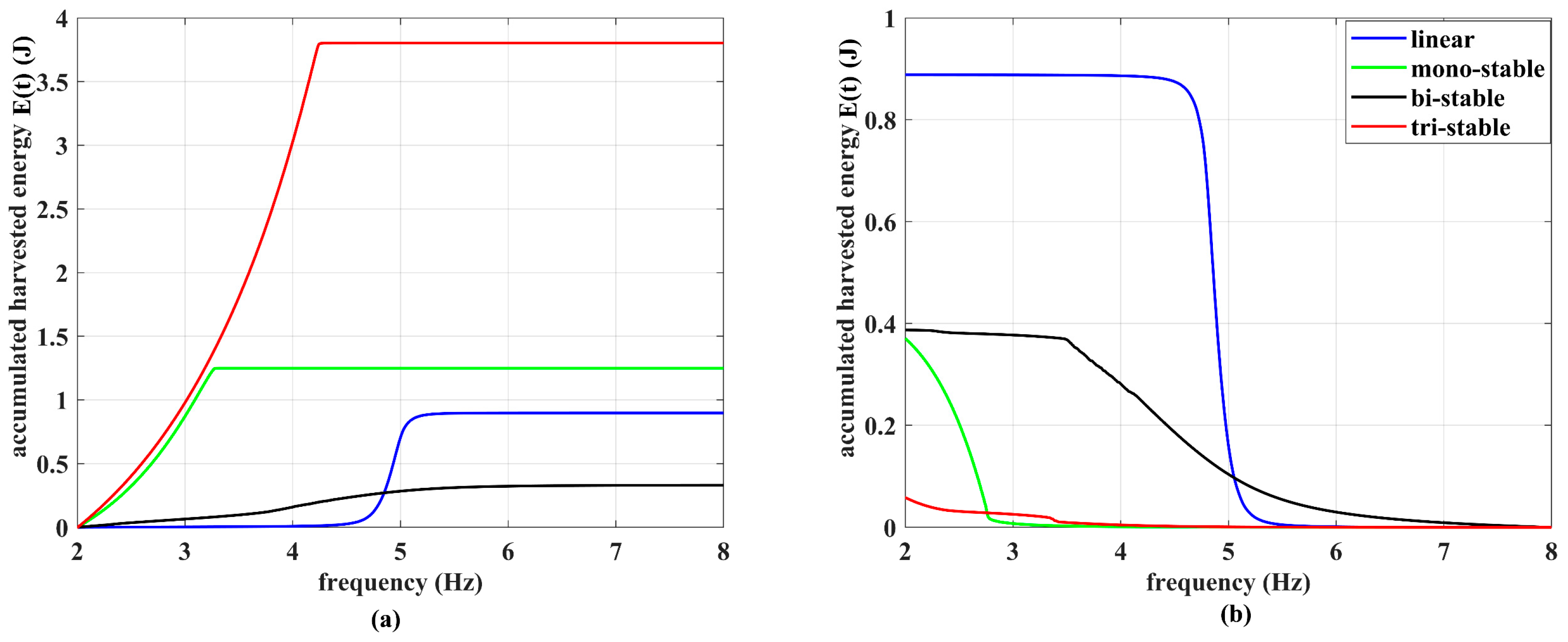 Vibration 07 00035 g018