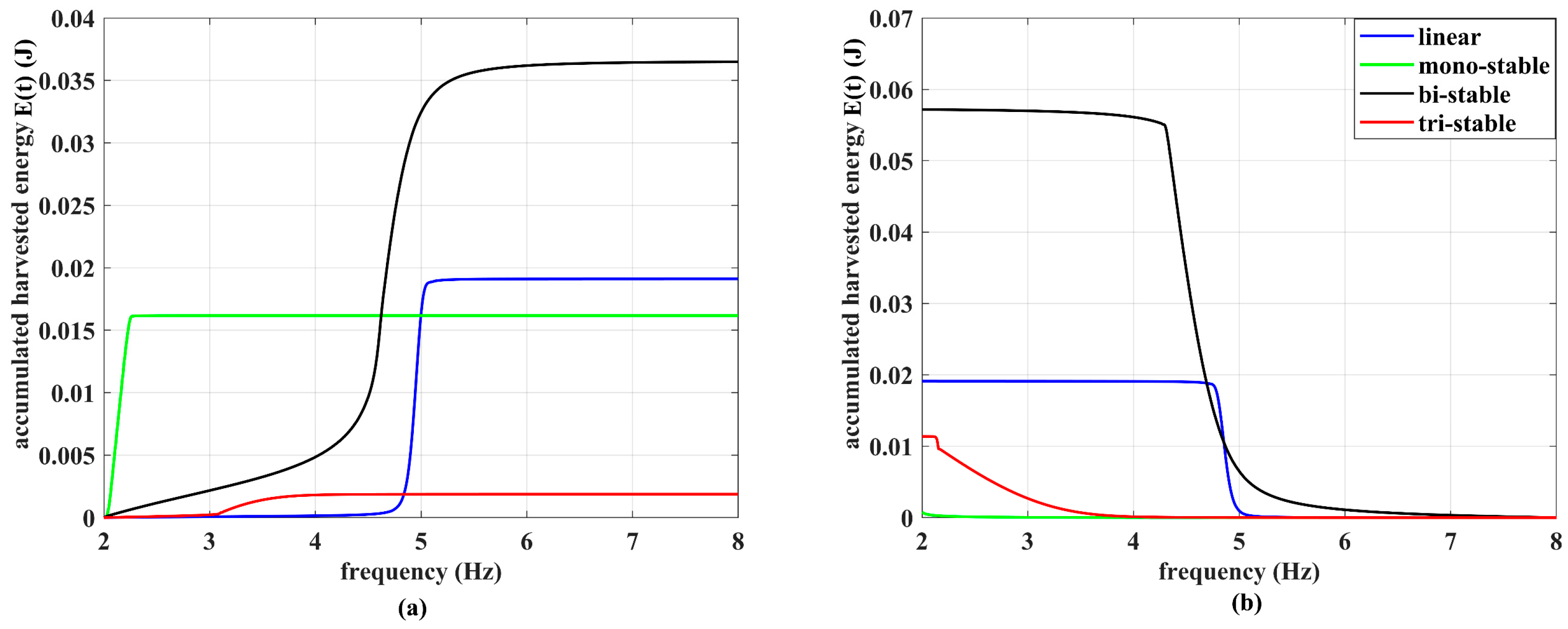 Vibration 07 00035 g019