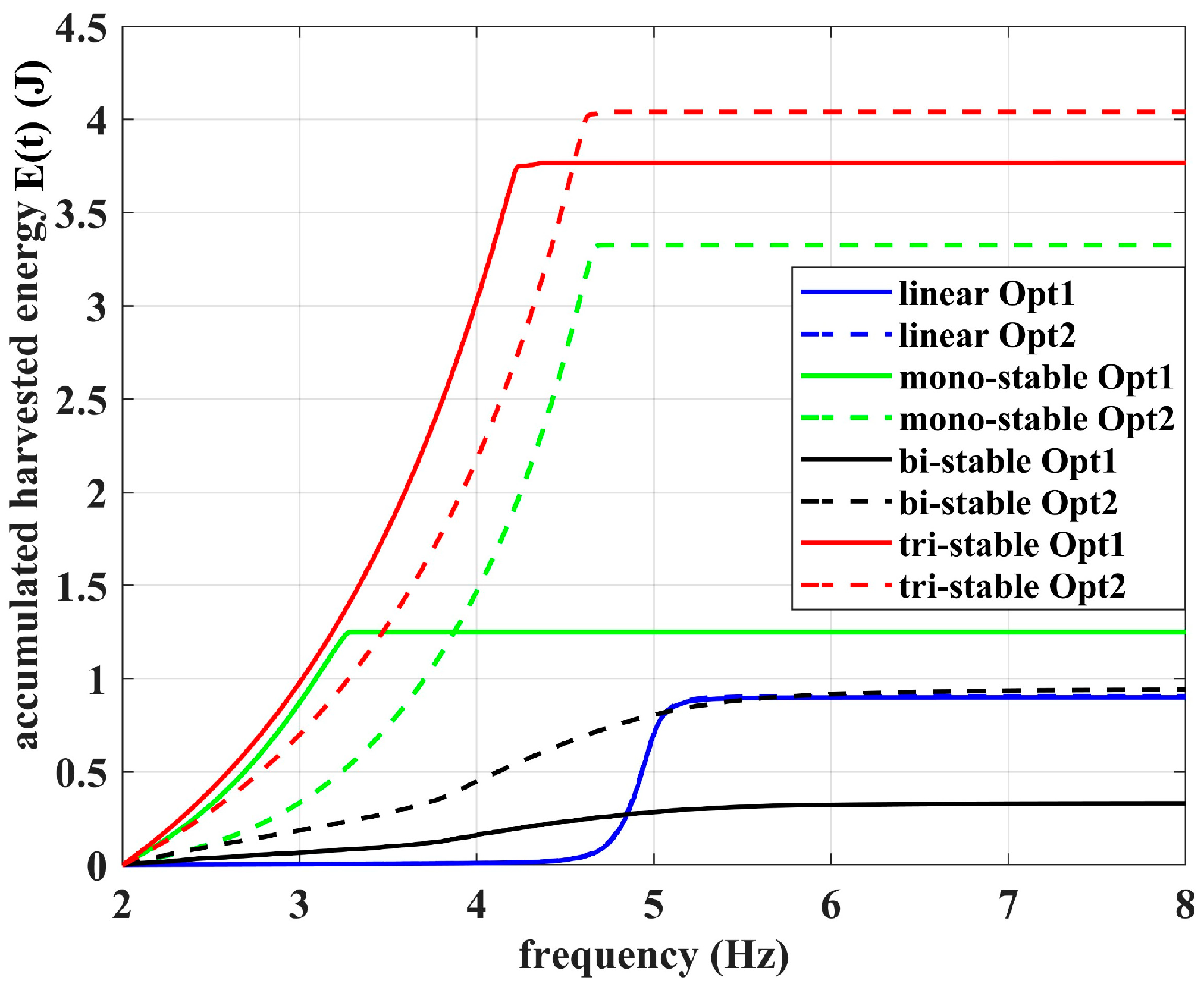 Vibration 07 00035 g022