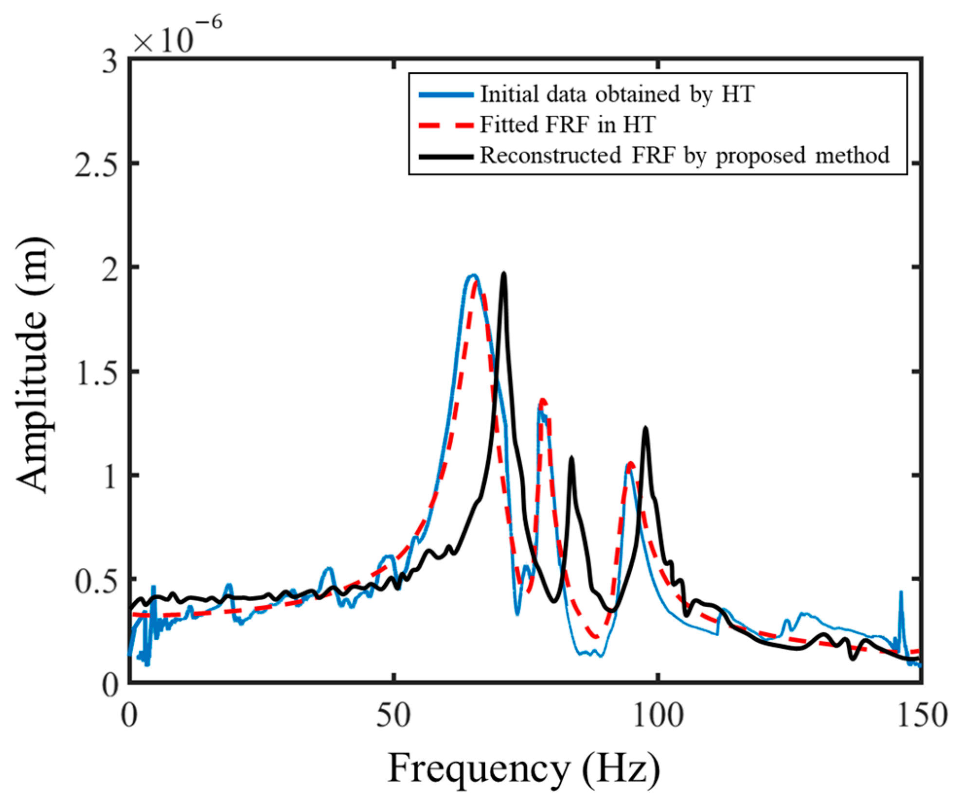 Vibration 07 00039 g017