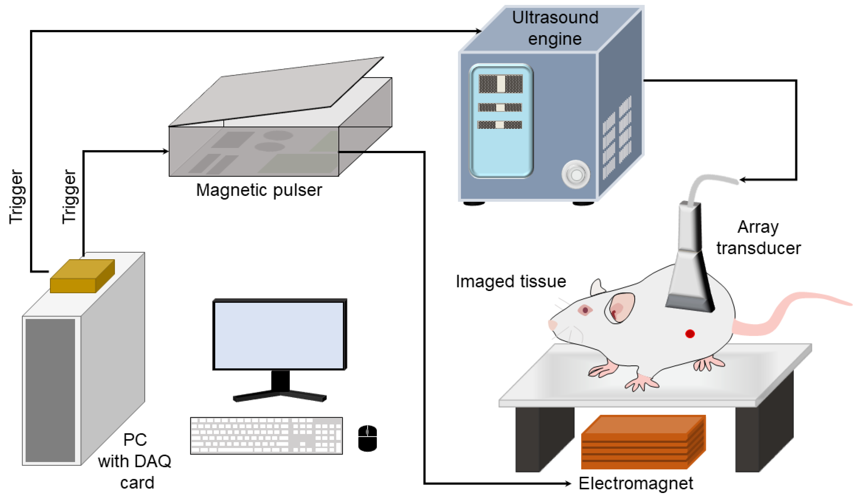 Vibration 07 00040 g002