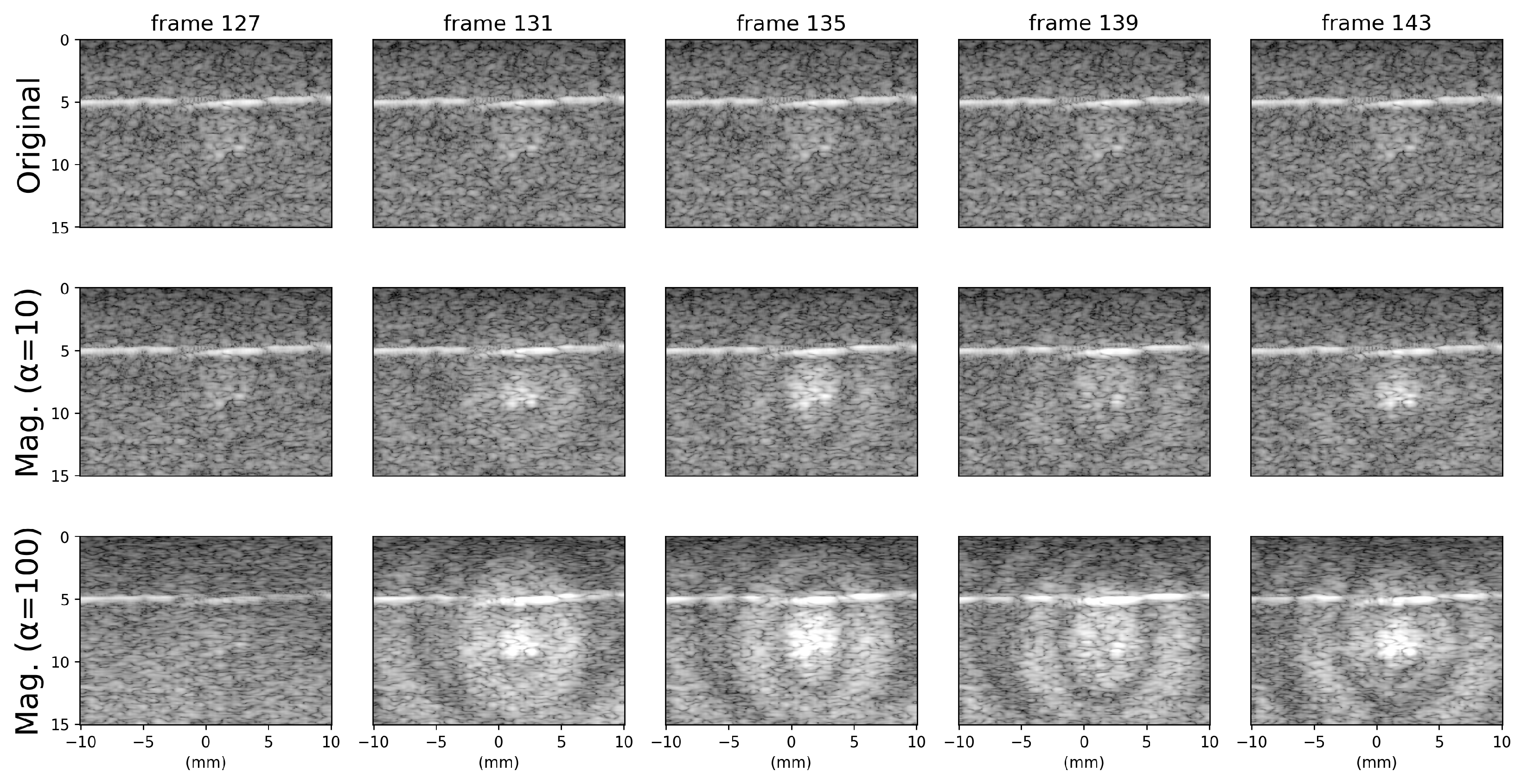 Vibration 07 00040 g004