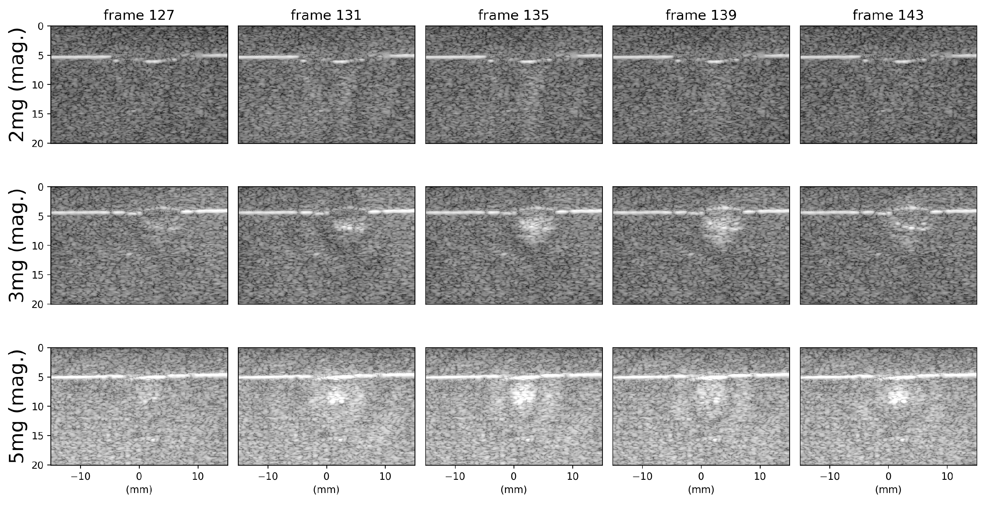 Vibration 07 00040 g006