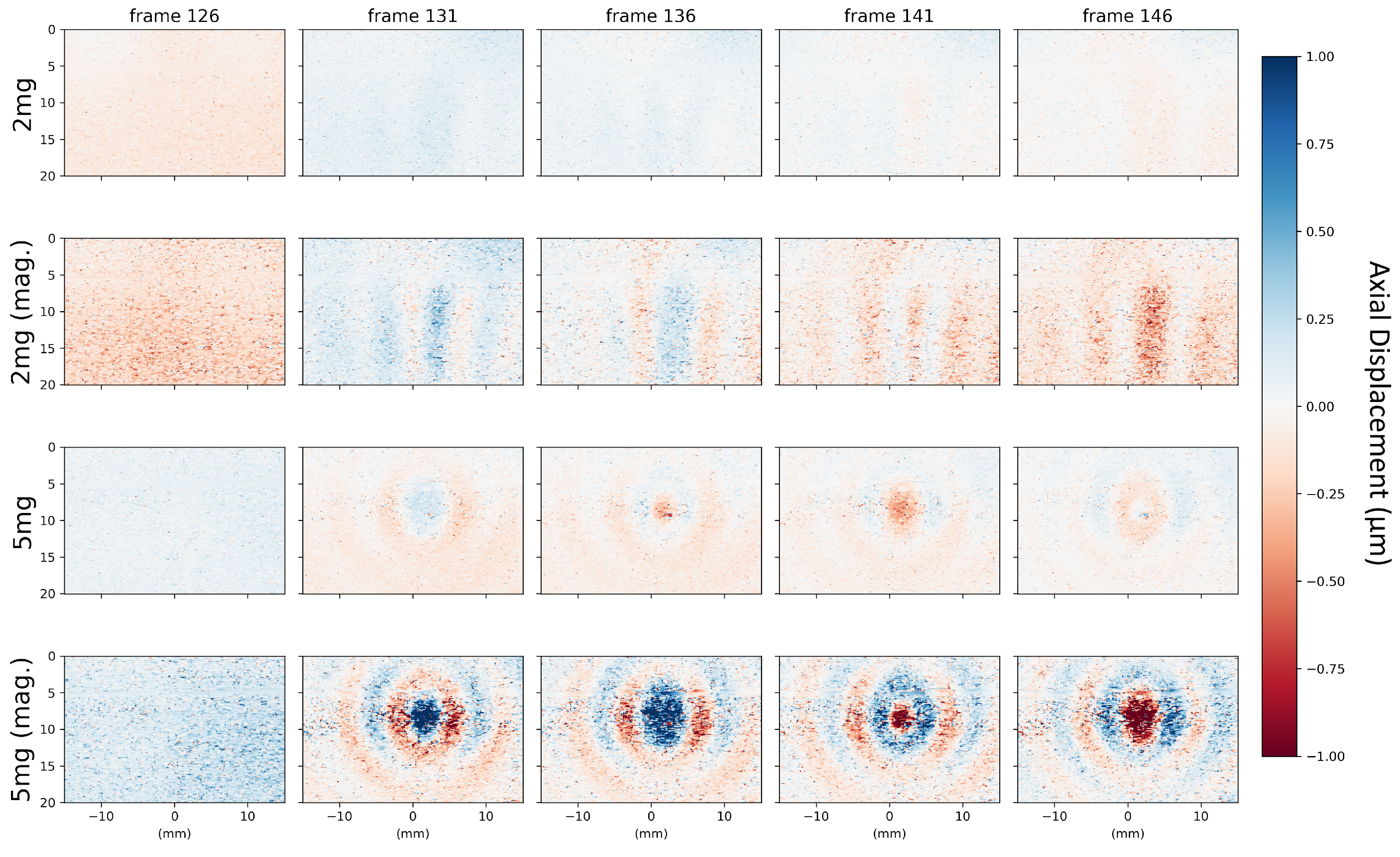 Vibration 07 00040 g008