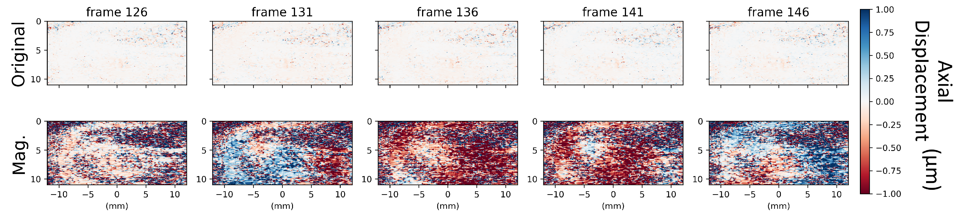 Vibration 07 00040 g010