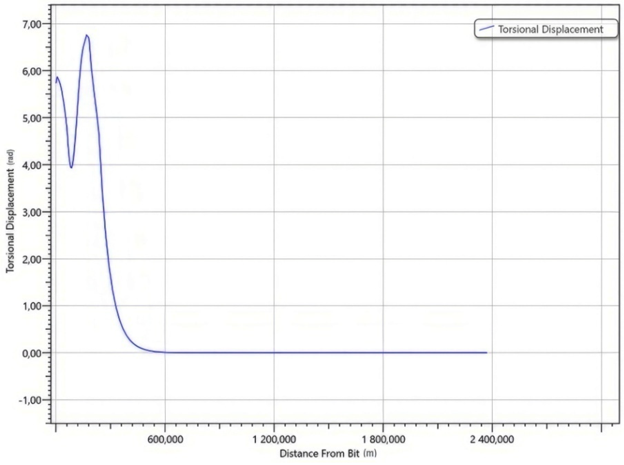 Vibration 07 00043 g008