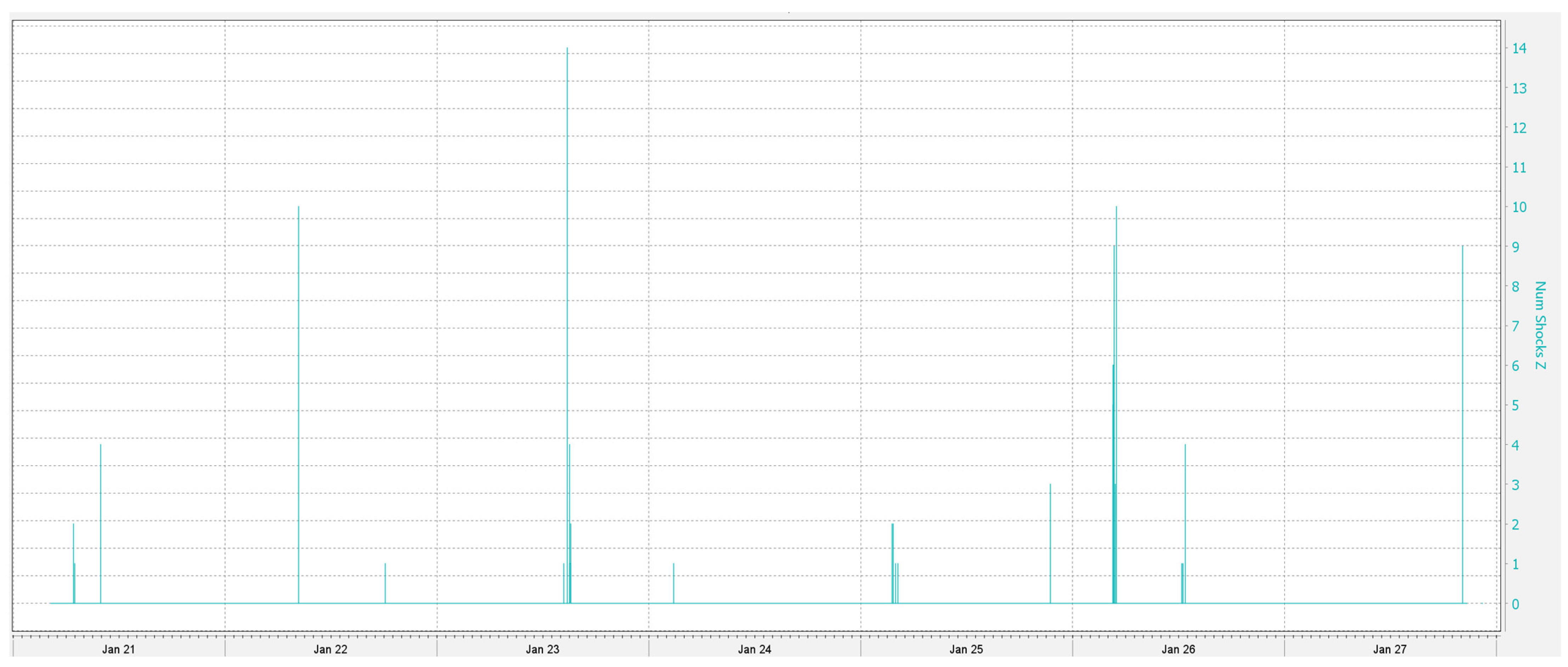 Vibration 07 00043 g018