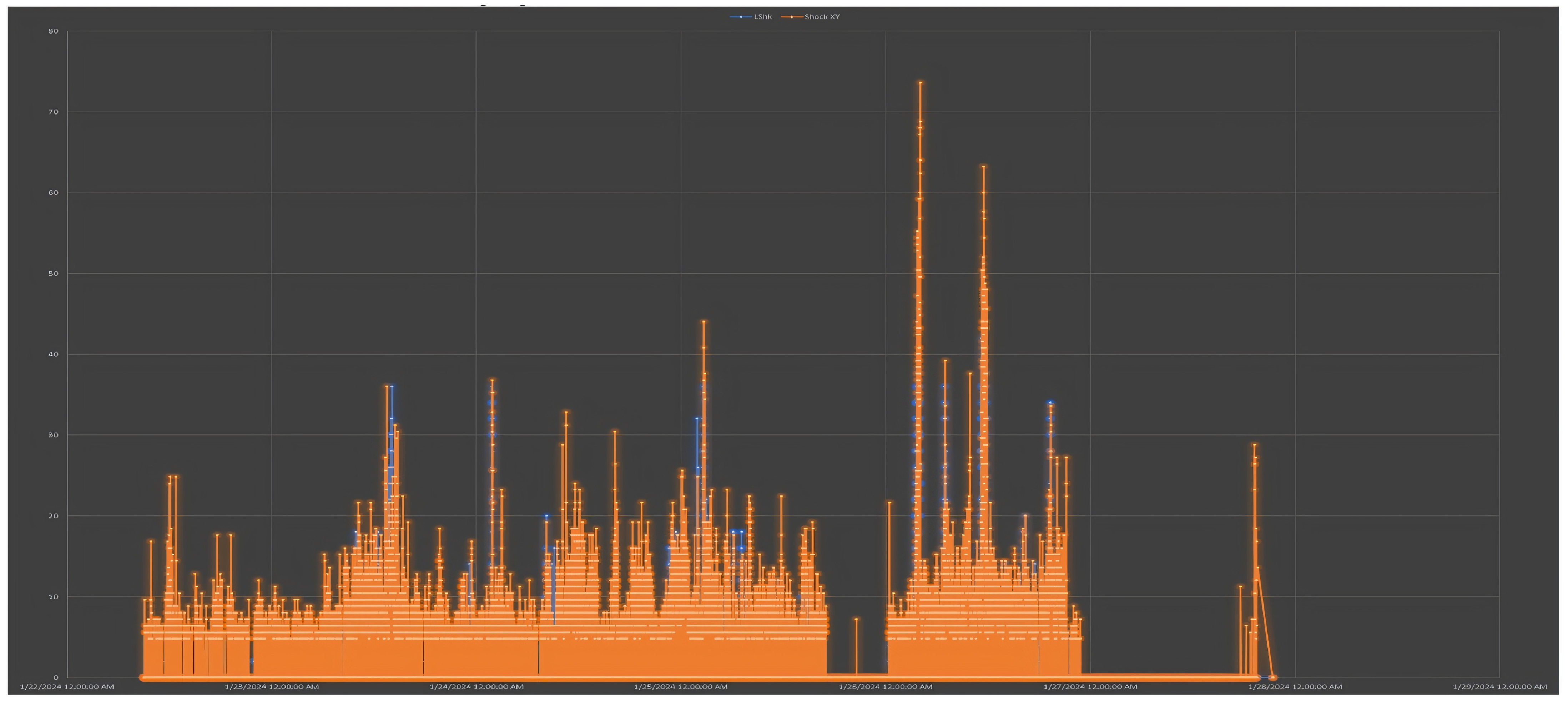 Vibration 07 00043 g021
