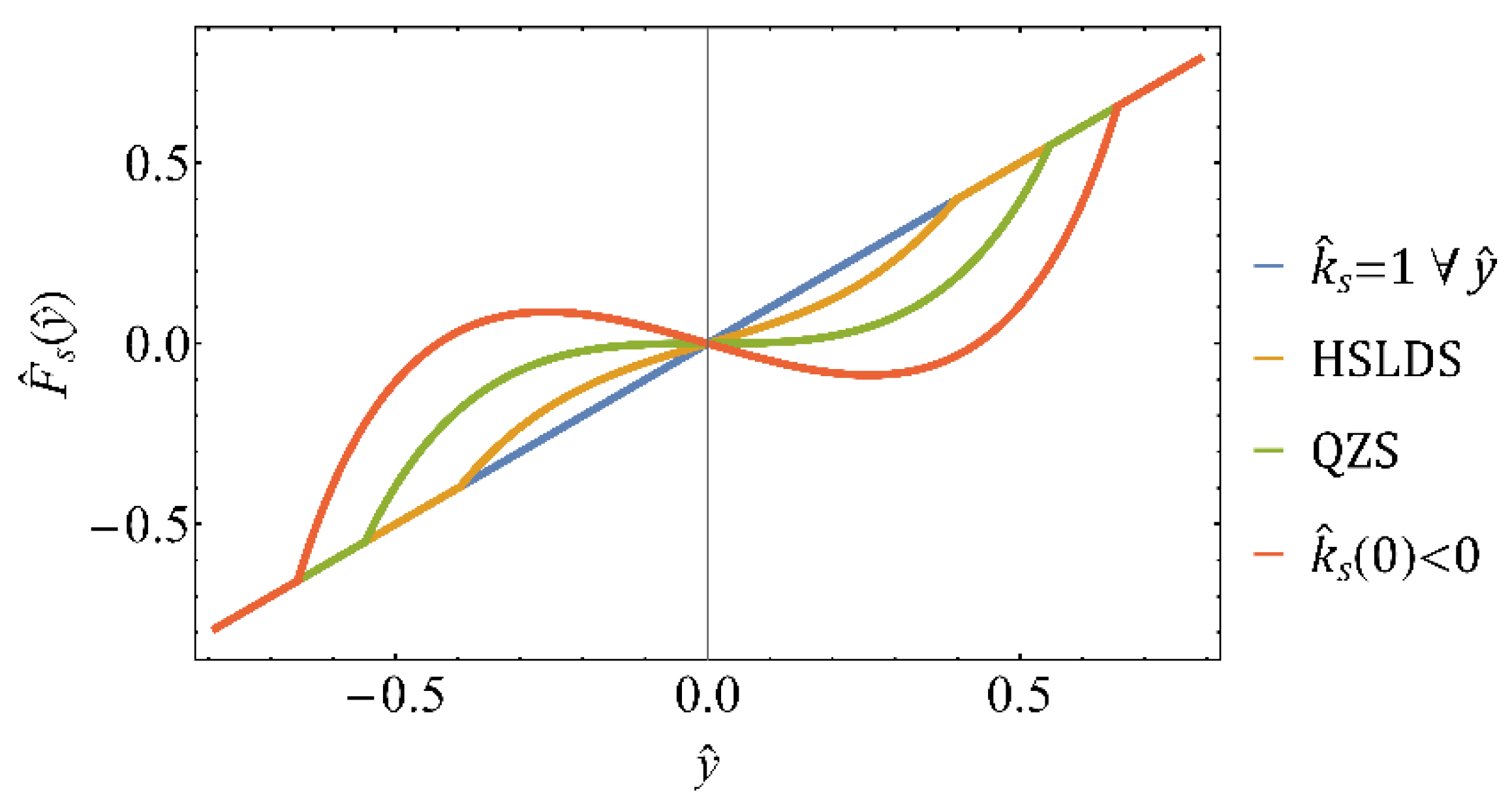 Vibration 07 00044 g003
