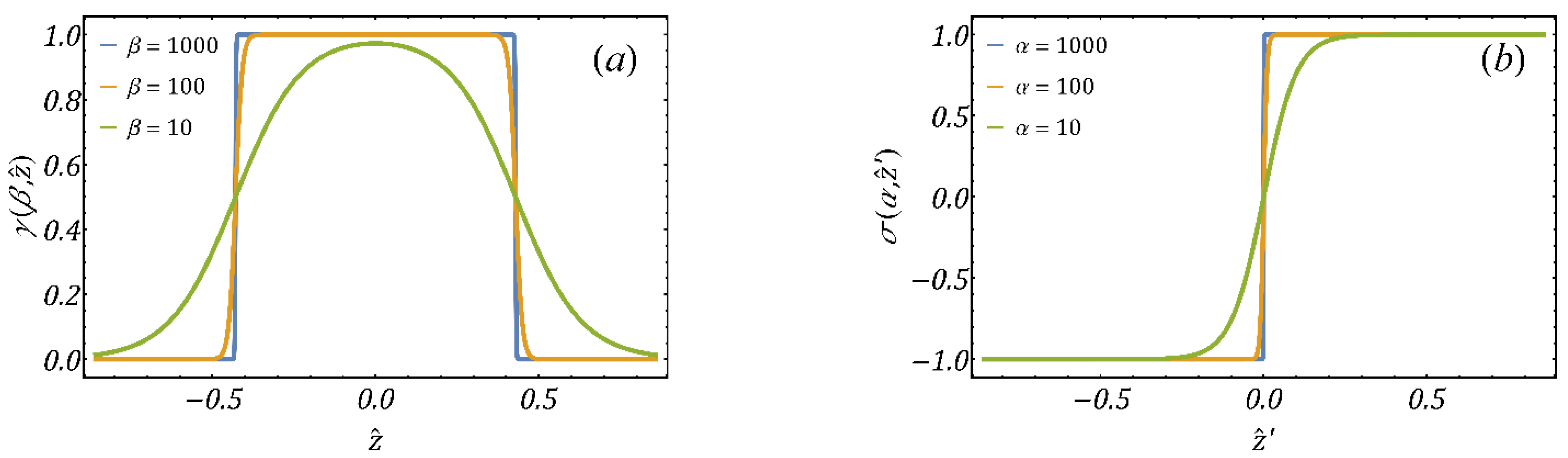 Vibration 07 00044 g005