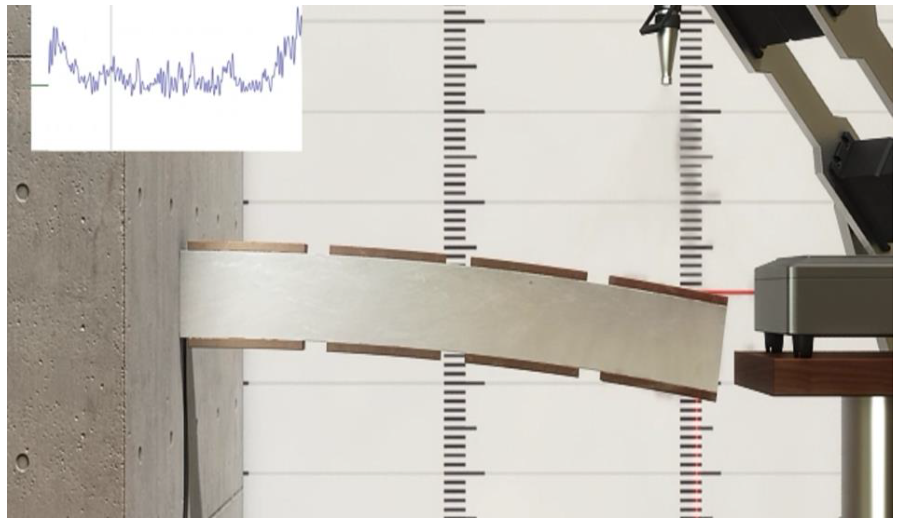Vibration 07 00045 g005