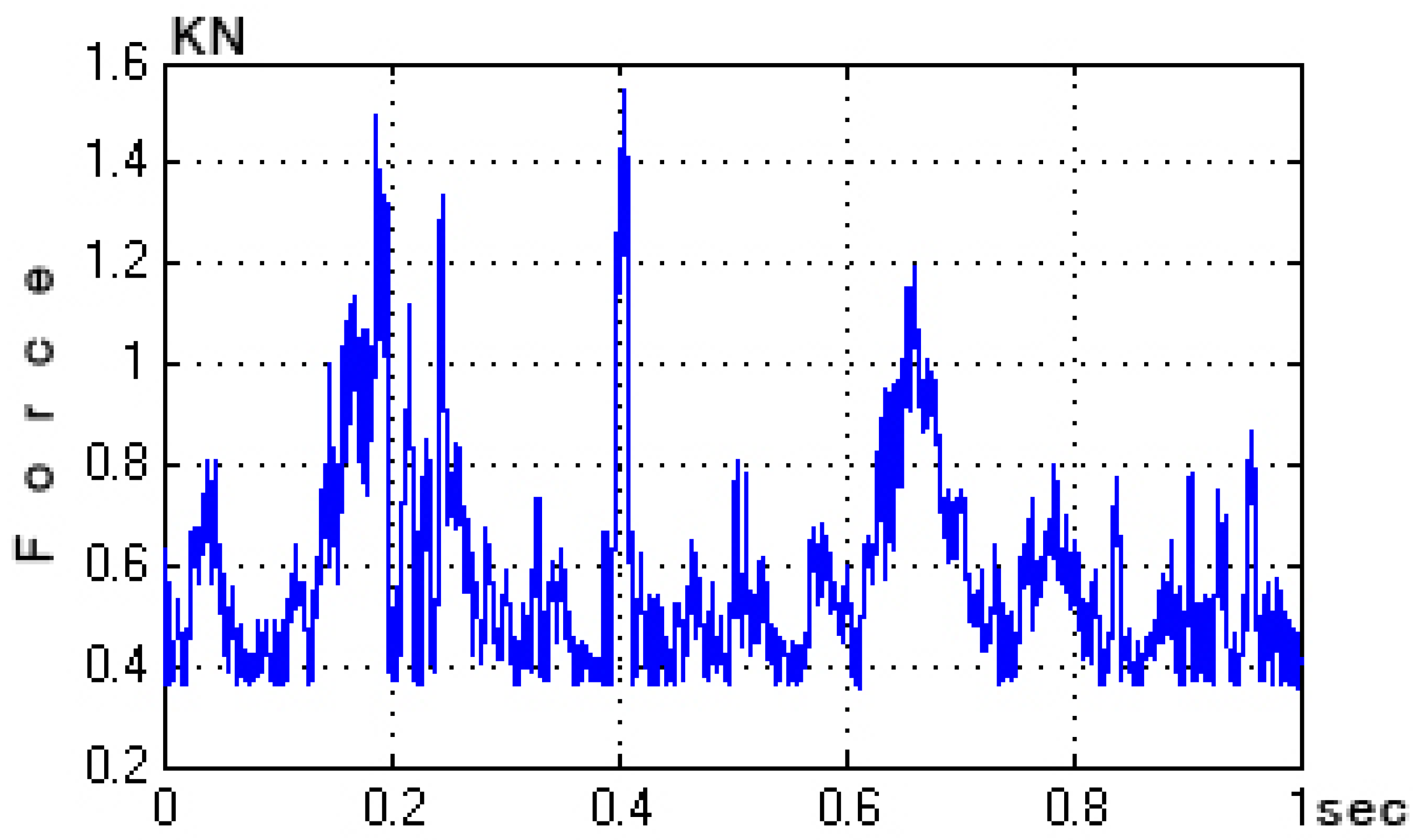 Vibration 07 00045 g011