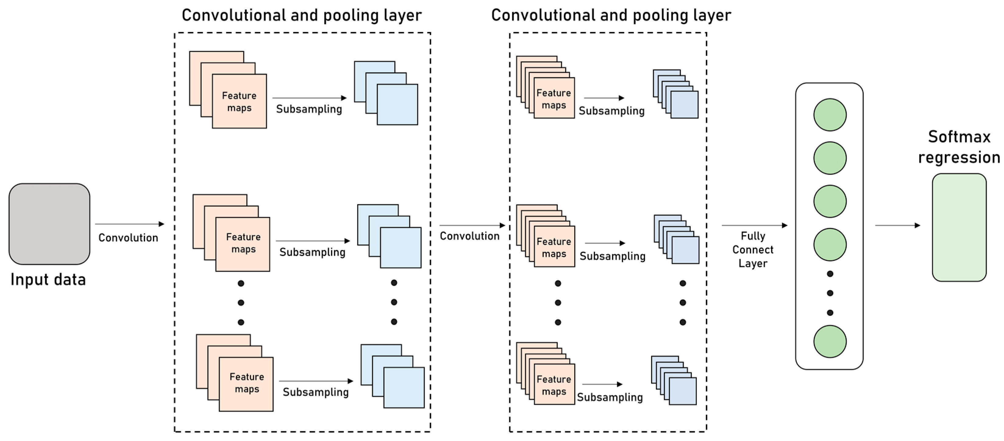 Vibration 07 00046 g002