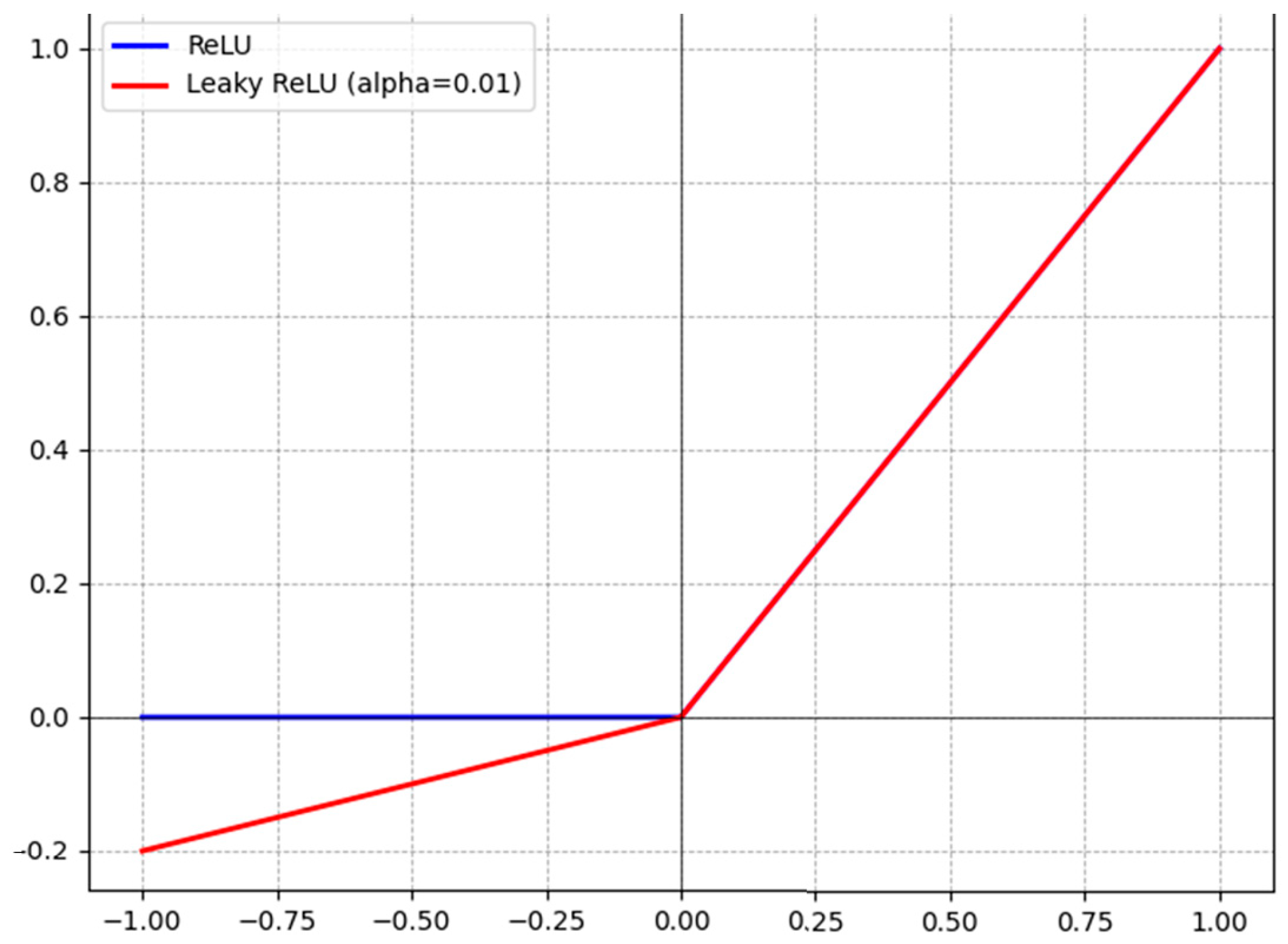 Vibration 07 00046 g004