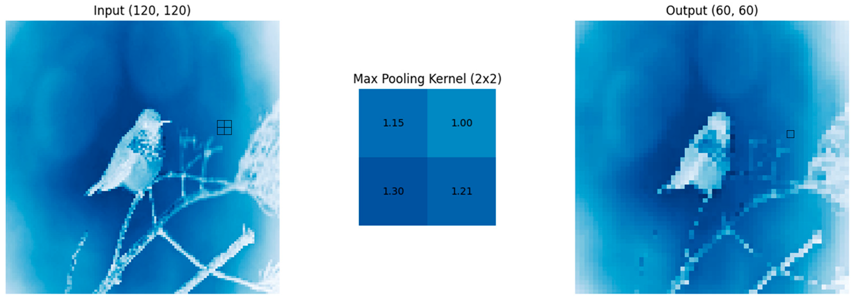 Vibration 07 00046 g005