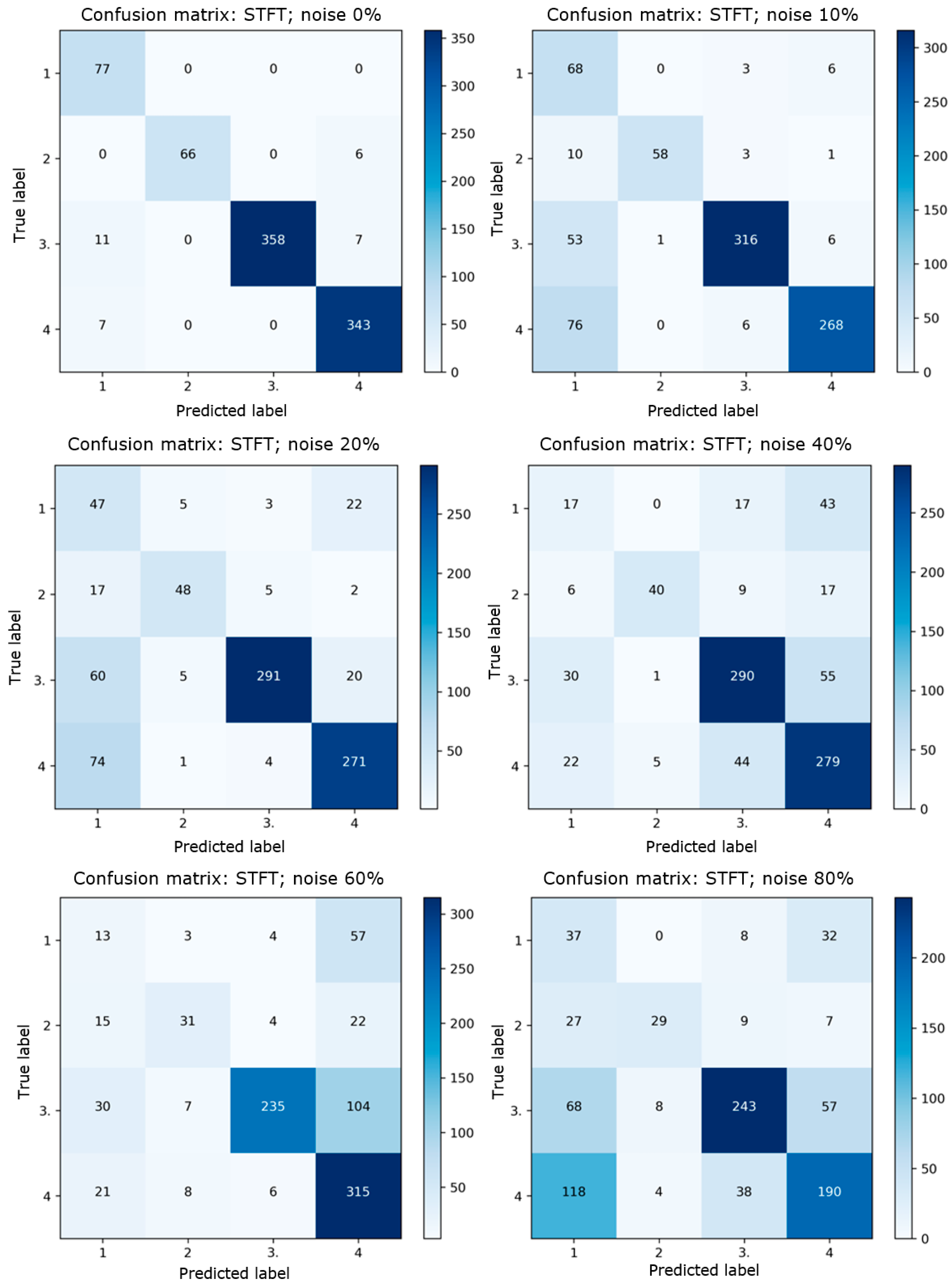 Vibration 07 00046 g017