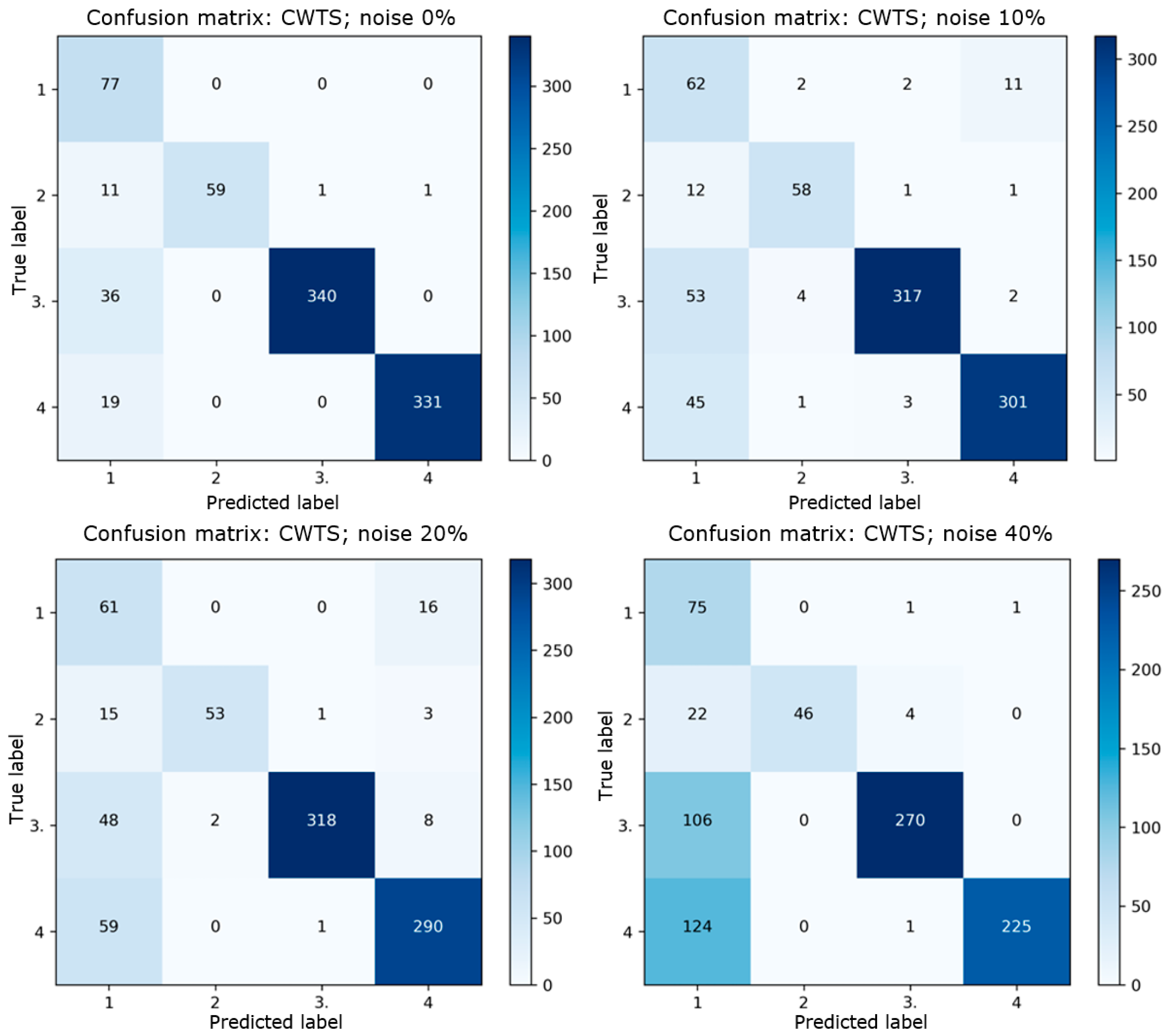 Vibration 07 00046 g019a