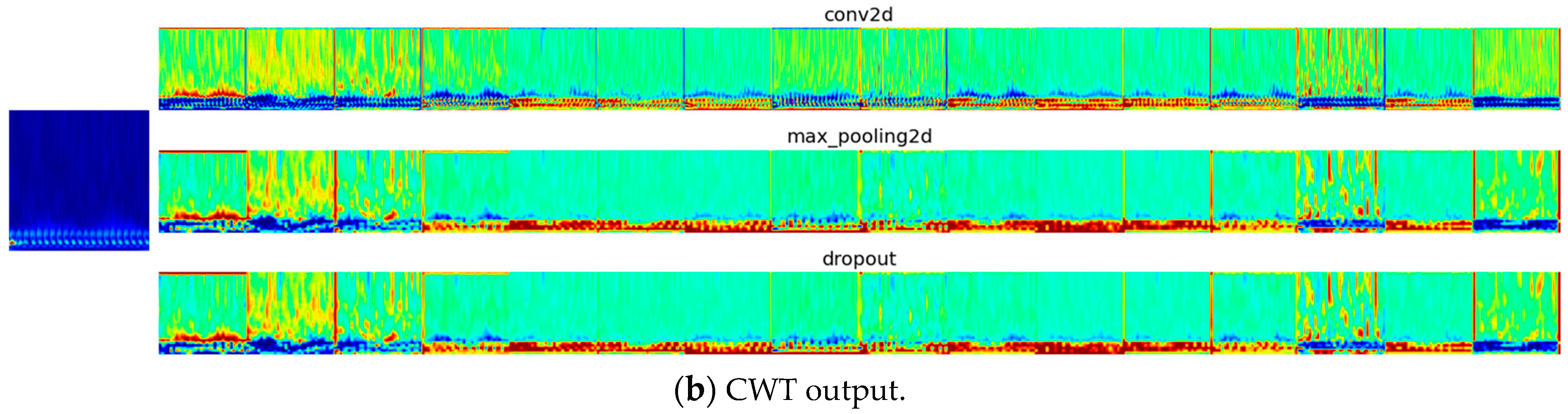 Vibration 07 00046 g023b