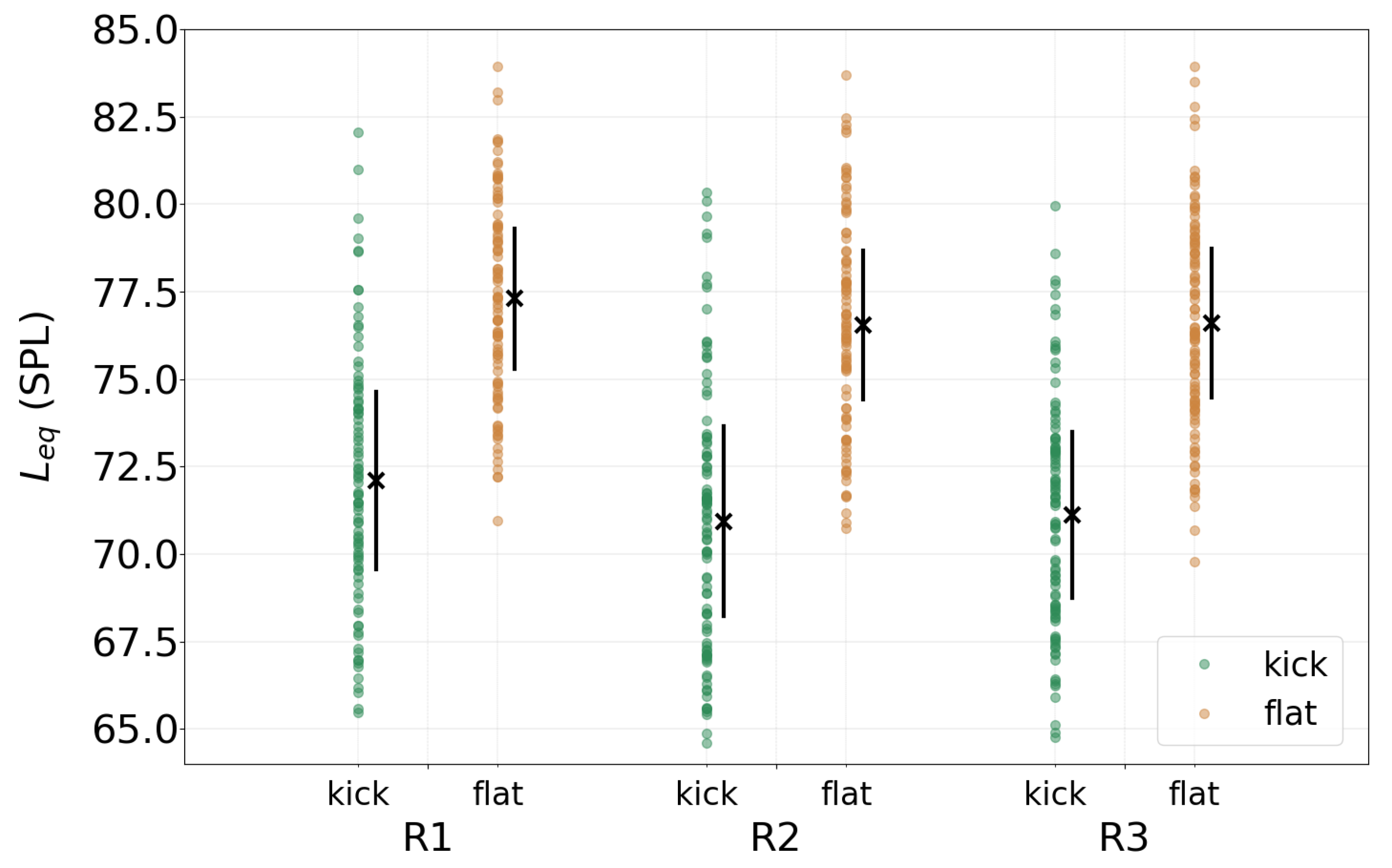 Vibration 07 00047 g007 Vibration 07 00047 g007