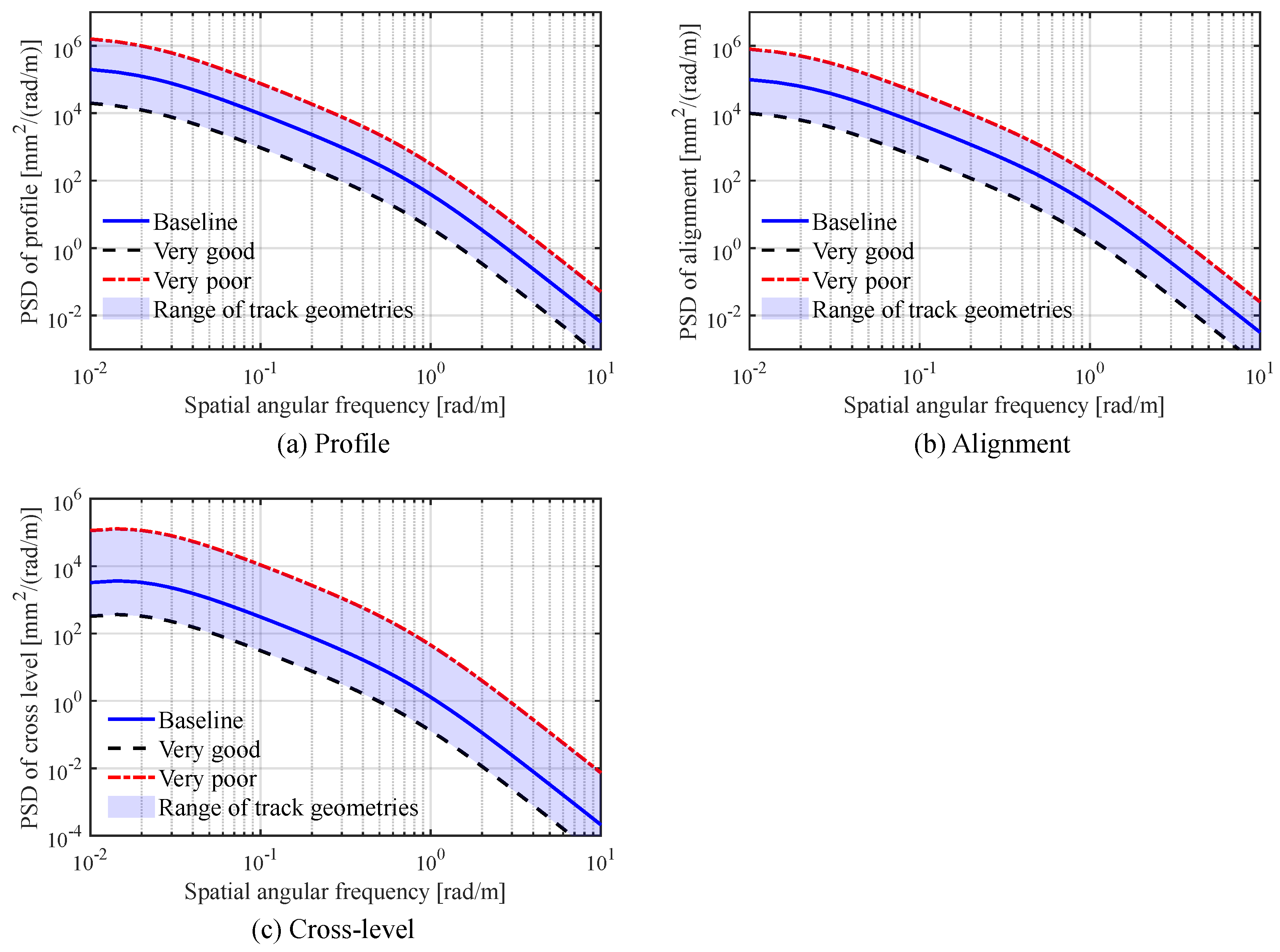 Vibration 07 00049 g008