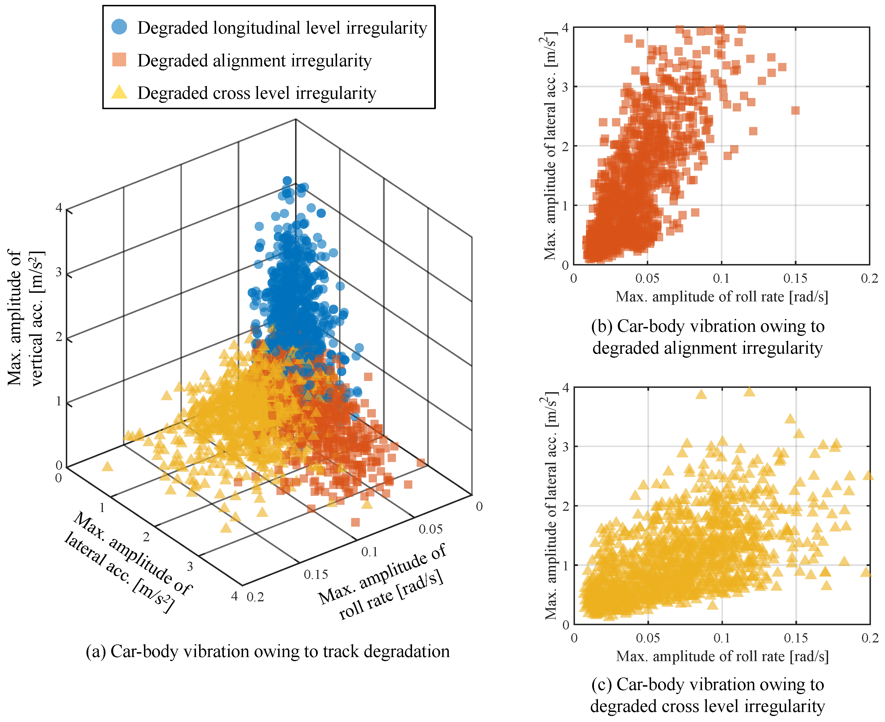 Vibration 07 00049 g012