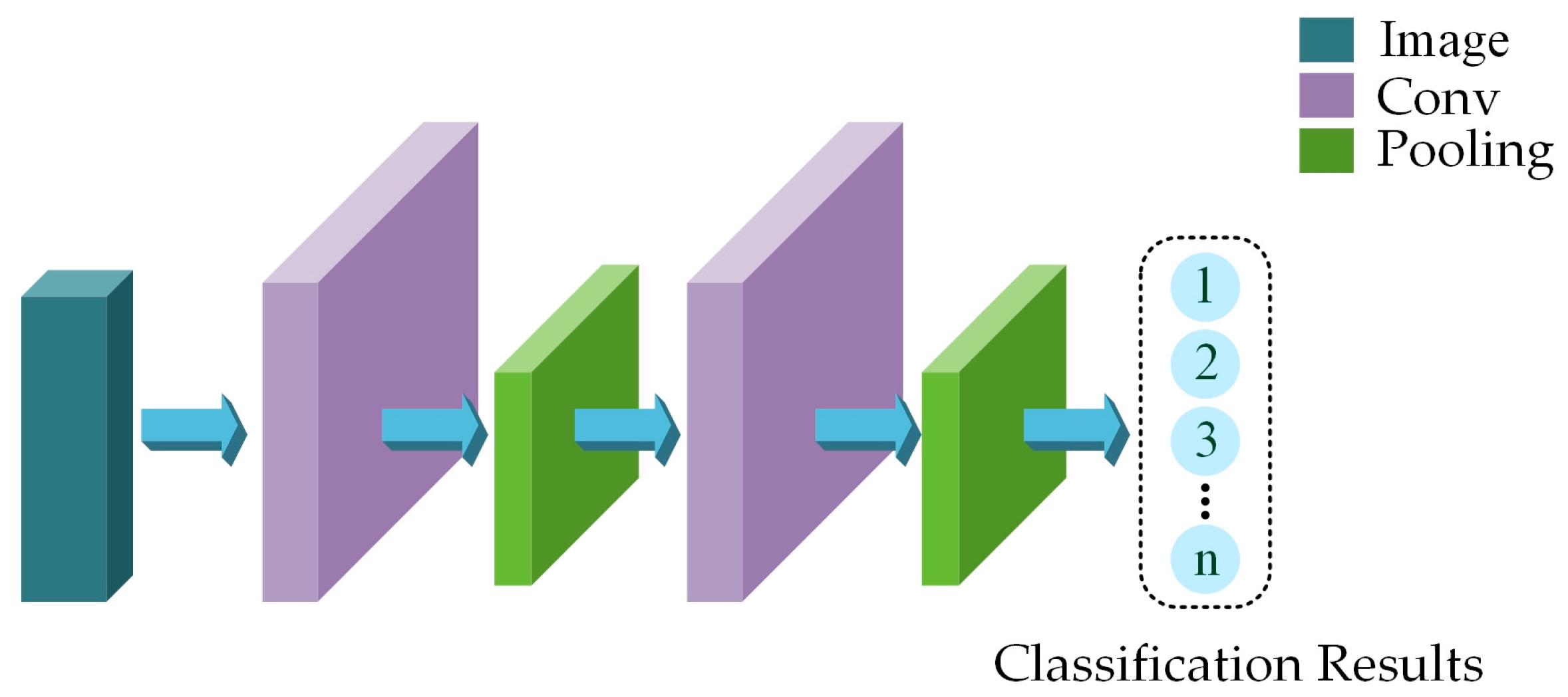 Vibration 07 00051 g001