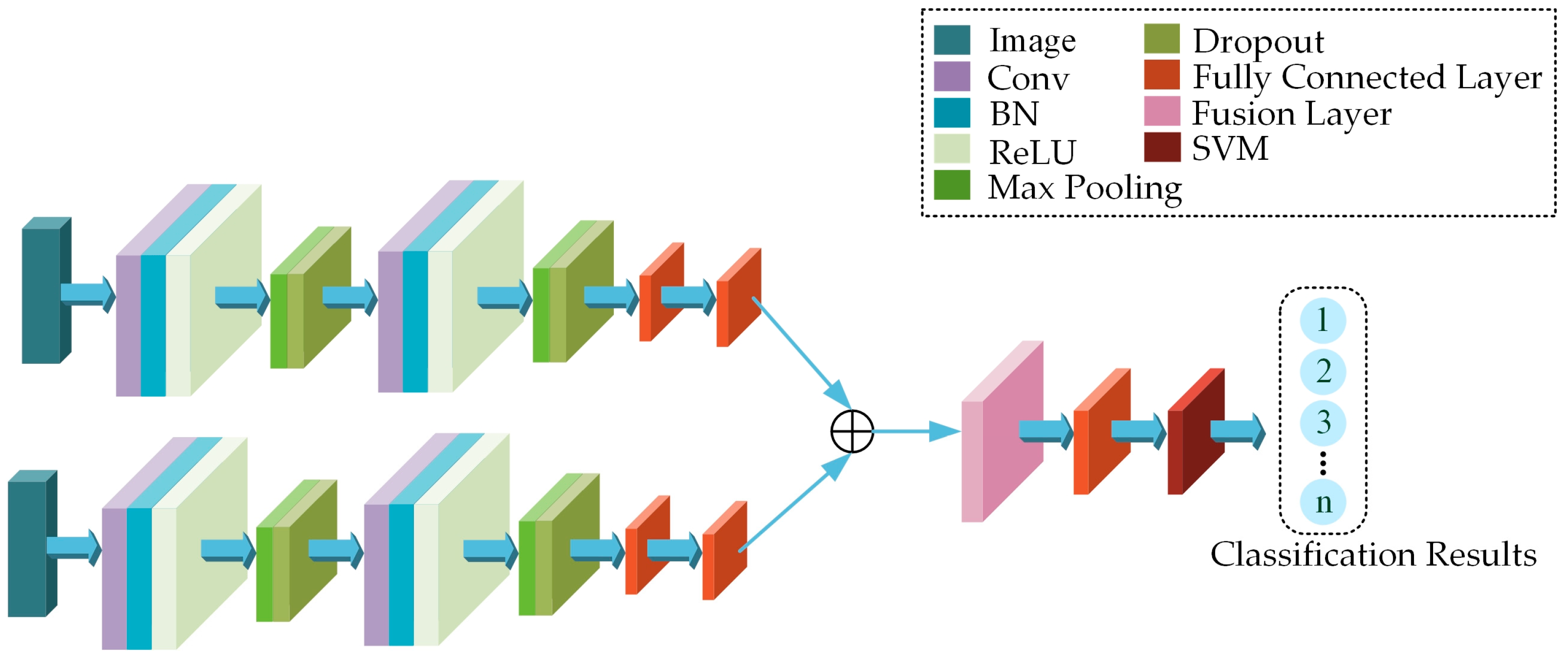 Vibration 07 00051 g003