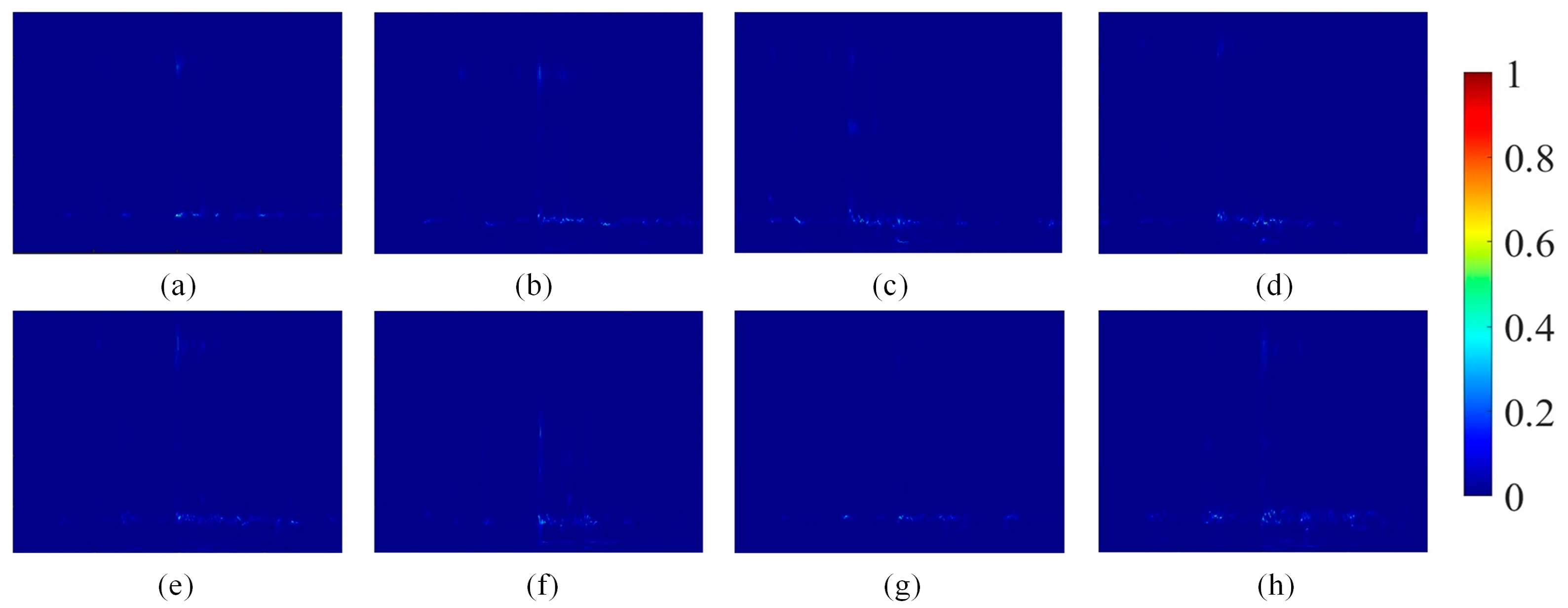 Vibration 07 00051 g008