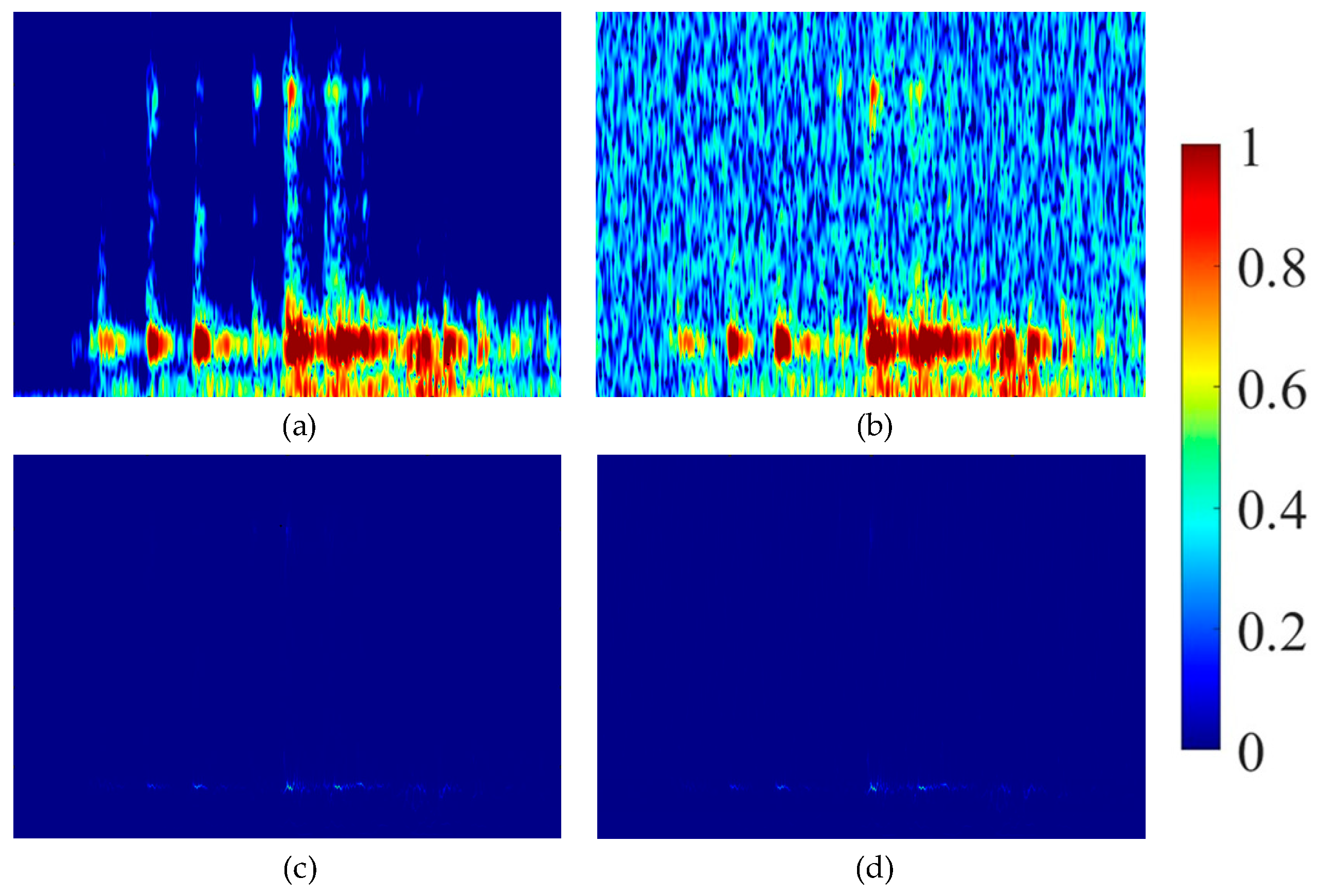 Vibration 07 00051 g012