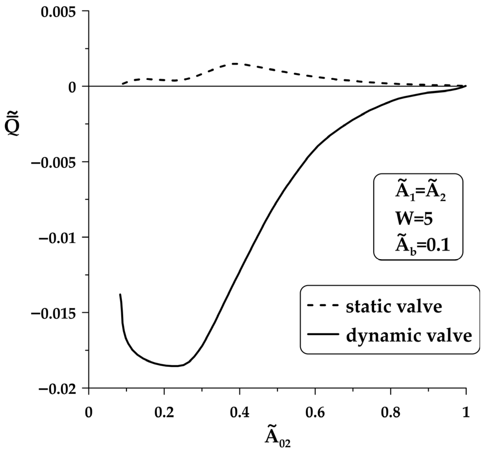 Vibration 07 00052 g007