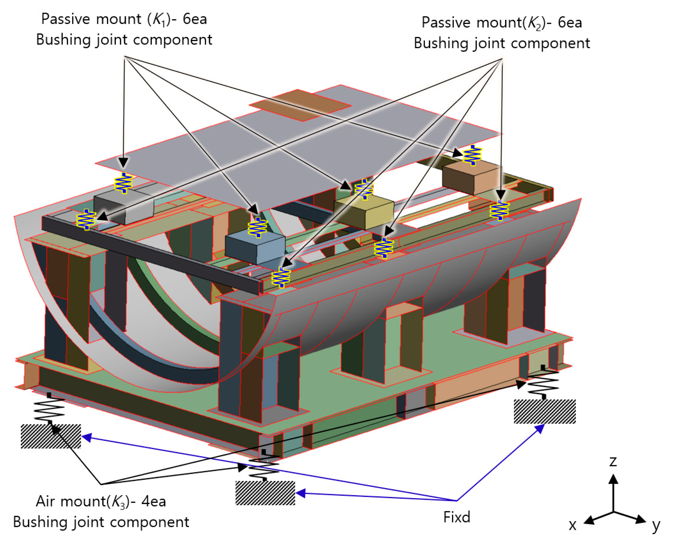 Vibration 07 00053 g004