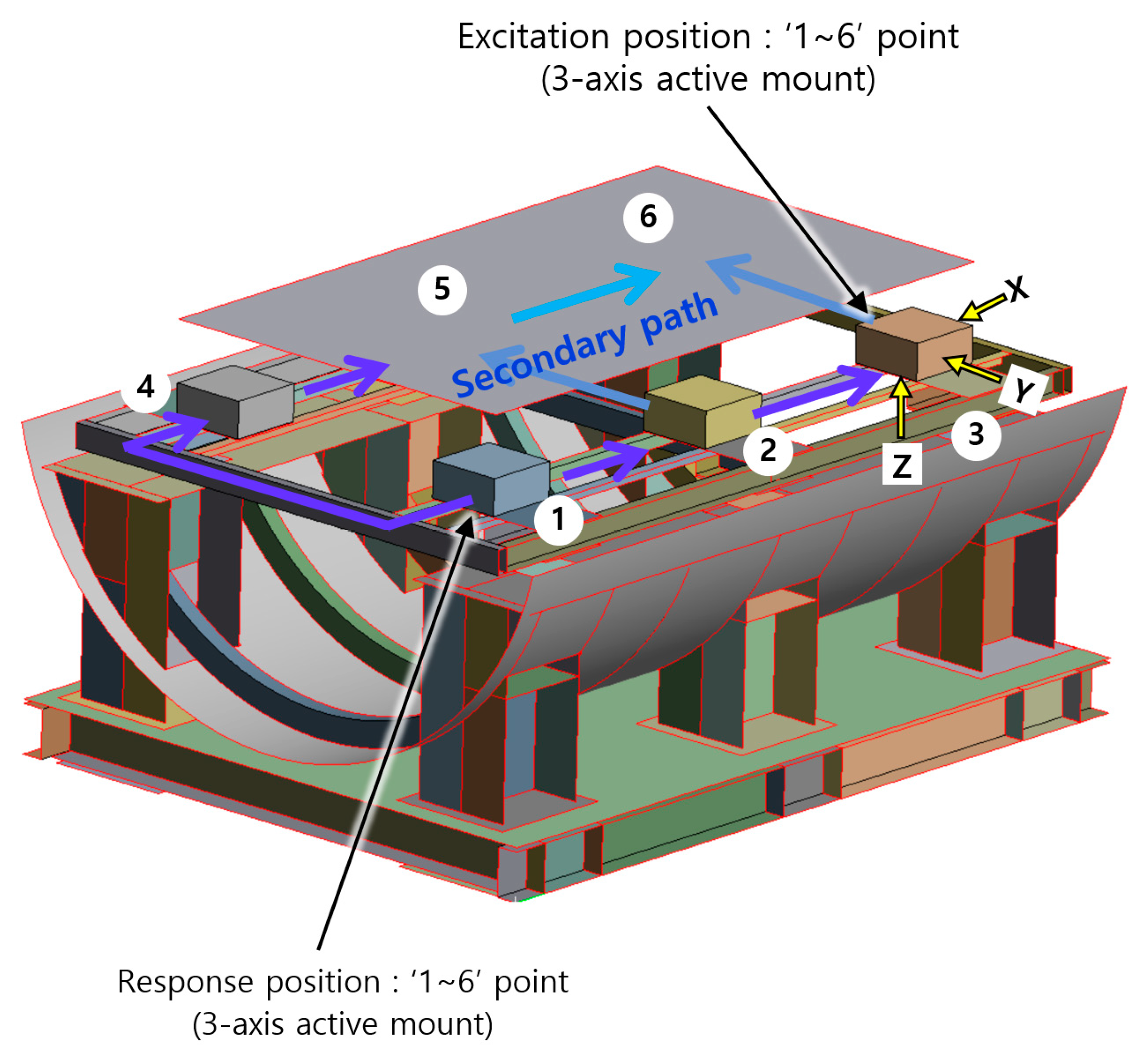 Vibration 07 00053 g008