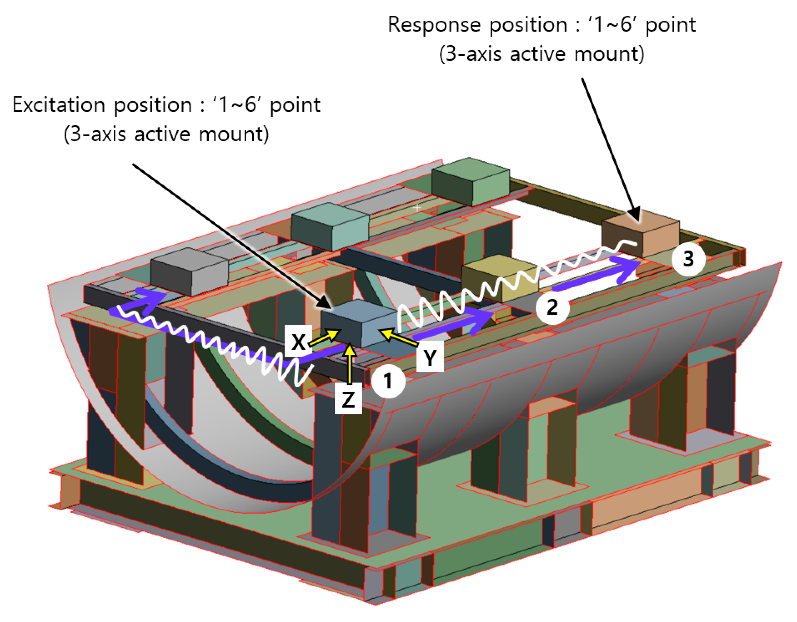 Vibration 07 00053 g010