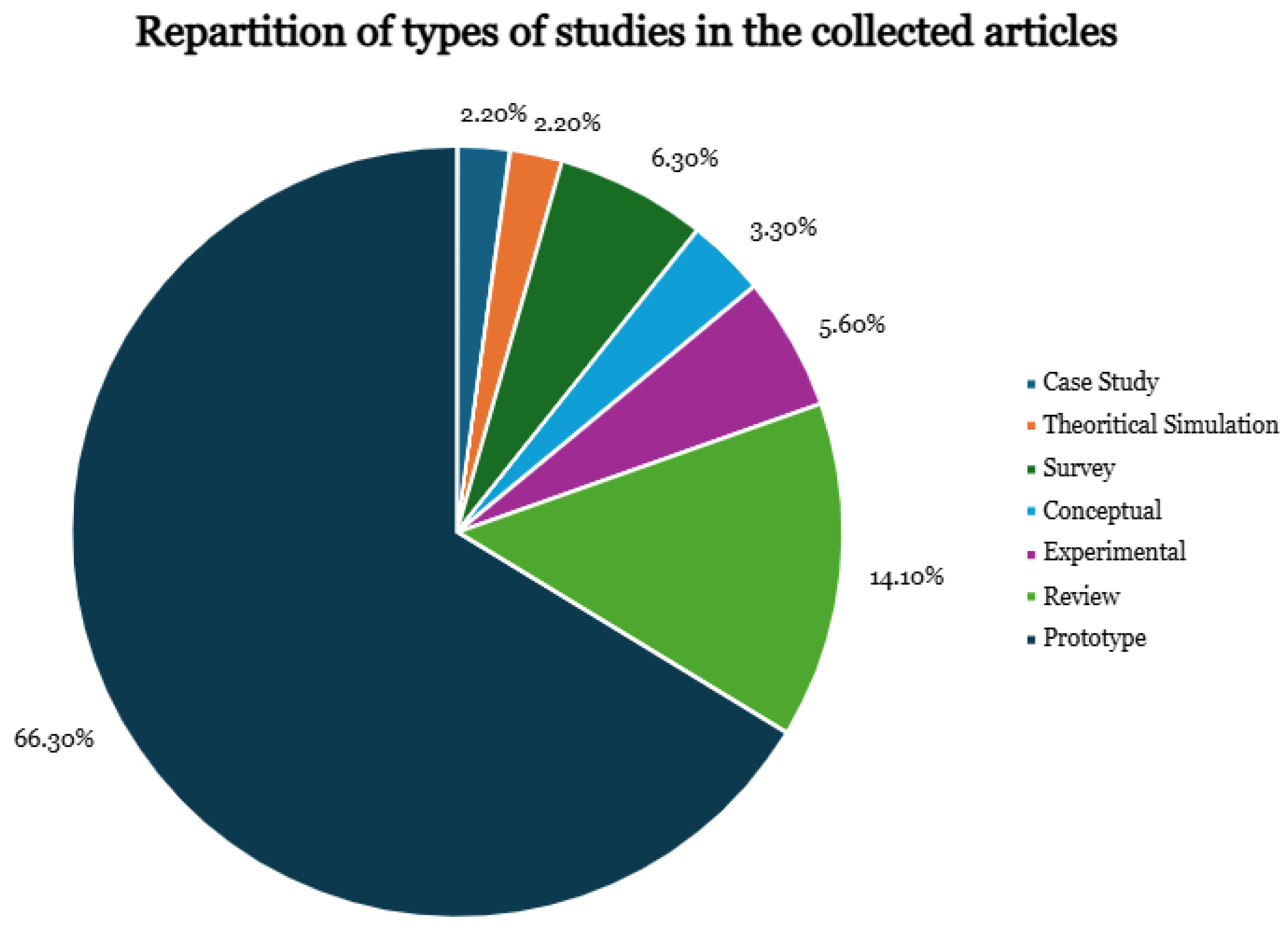 Vibration 07 00054 g006 Vibration 07 00054 g006