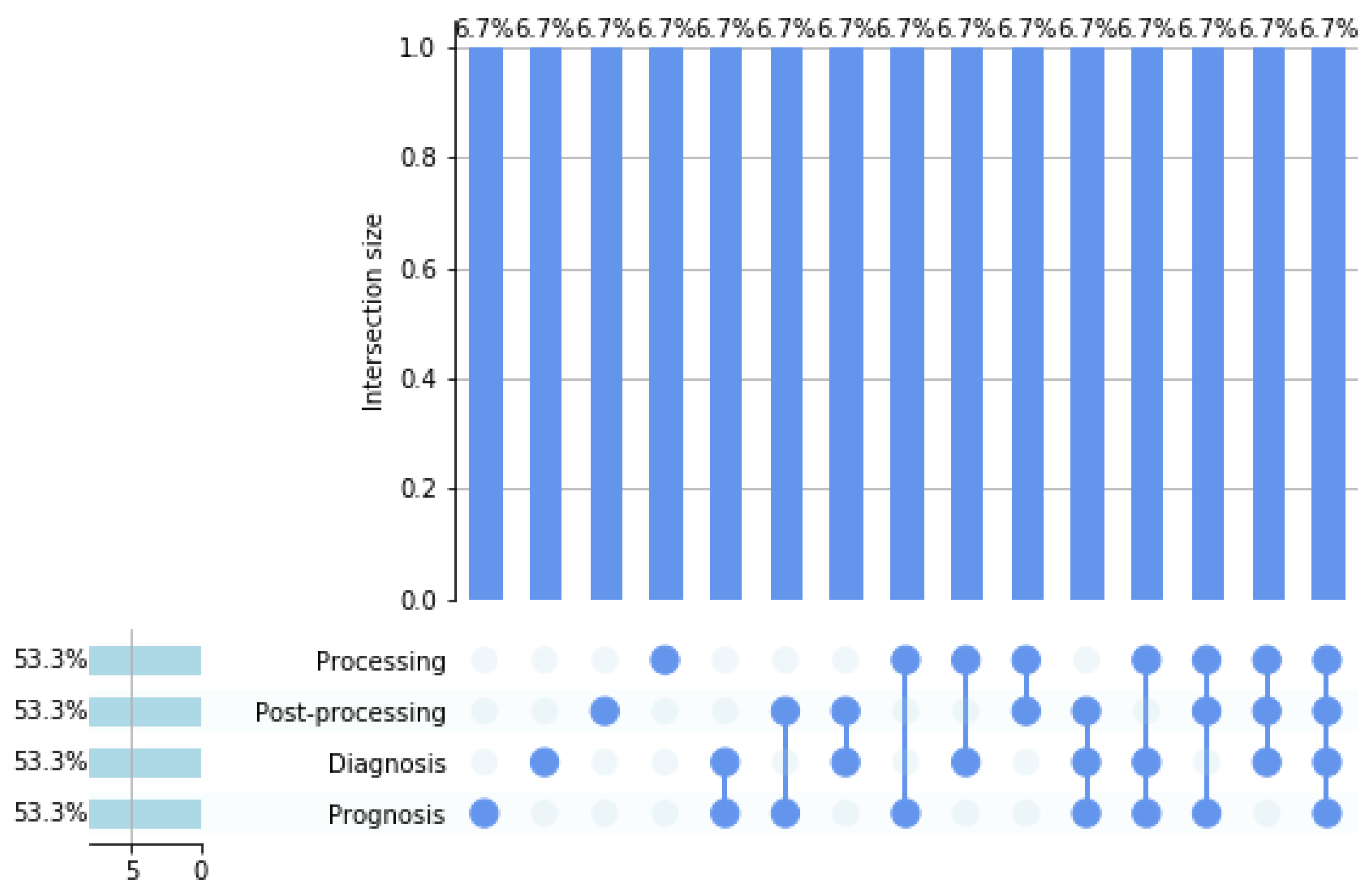 Vibration 07 00054 g008 Vibration 07 00054 g008