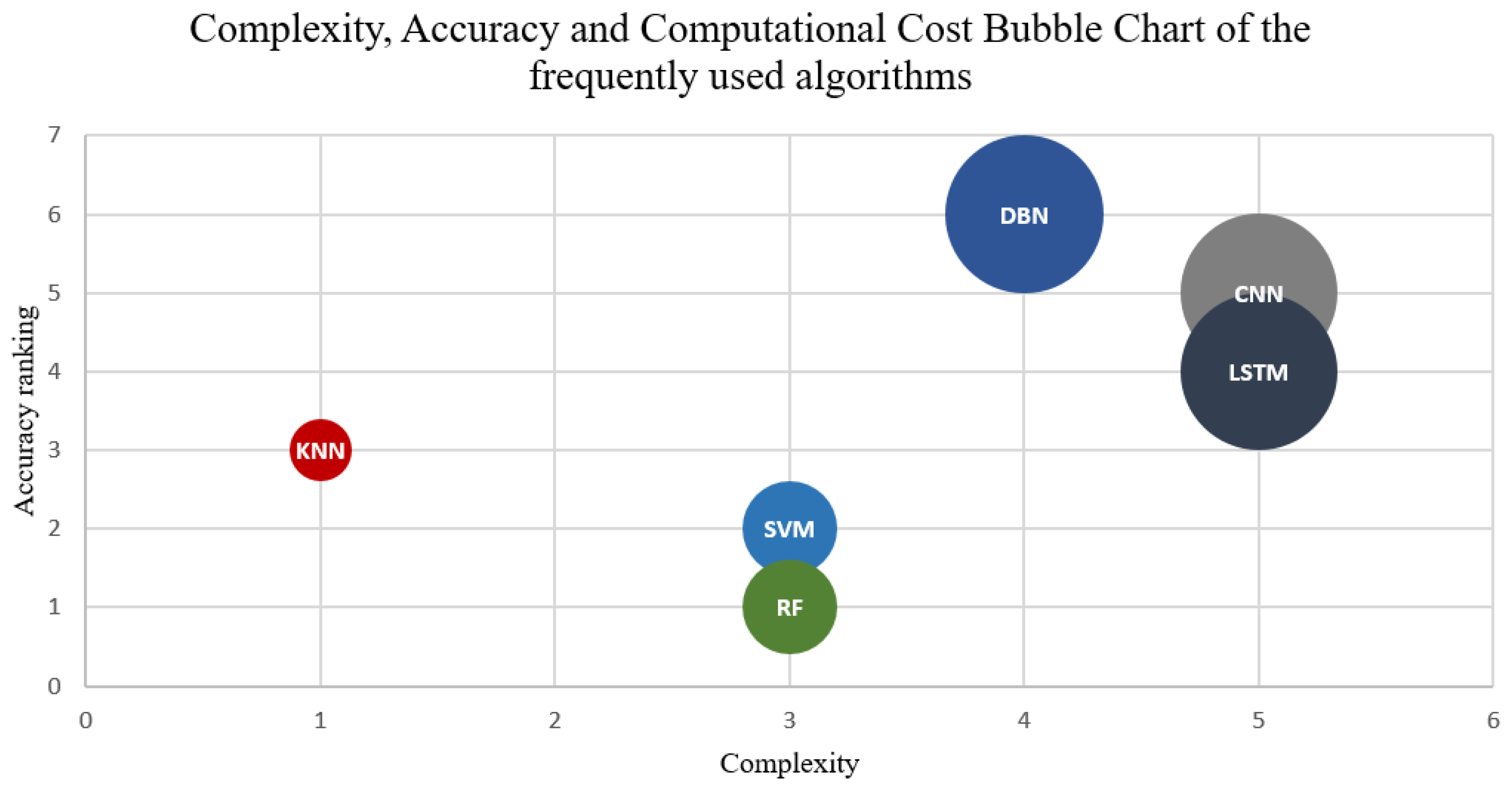 Vibration 07 00054 g015 Vibration 07 00054 g015