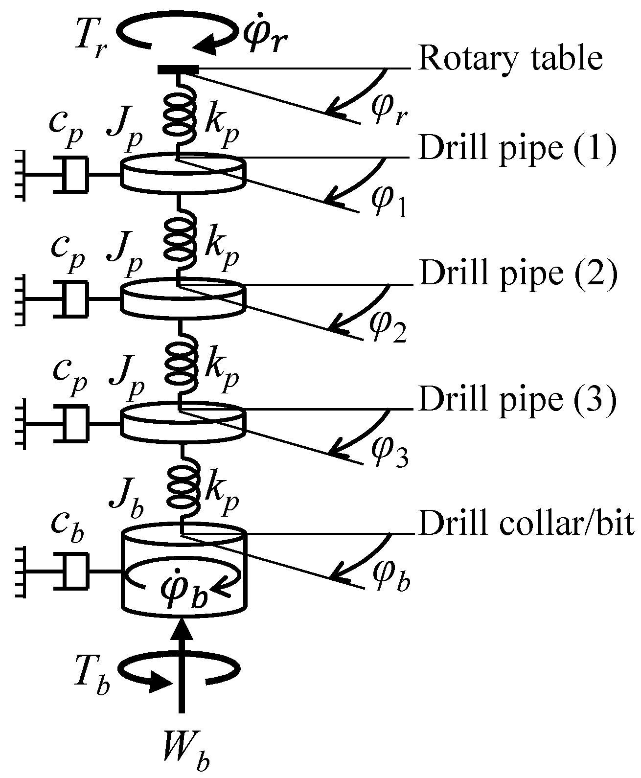 Vibration 07 00056 g004