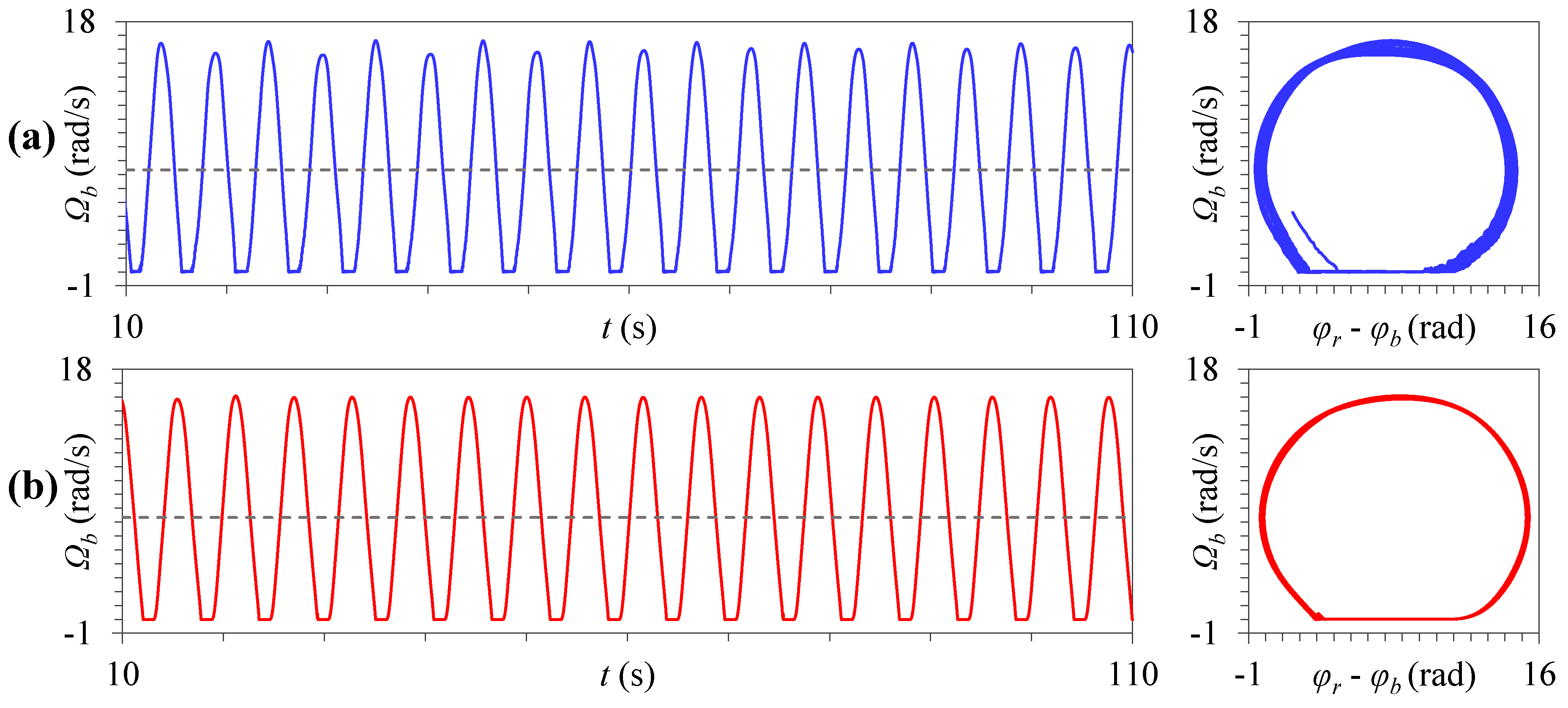 Vibration 07 00056 g006