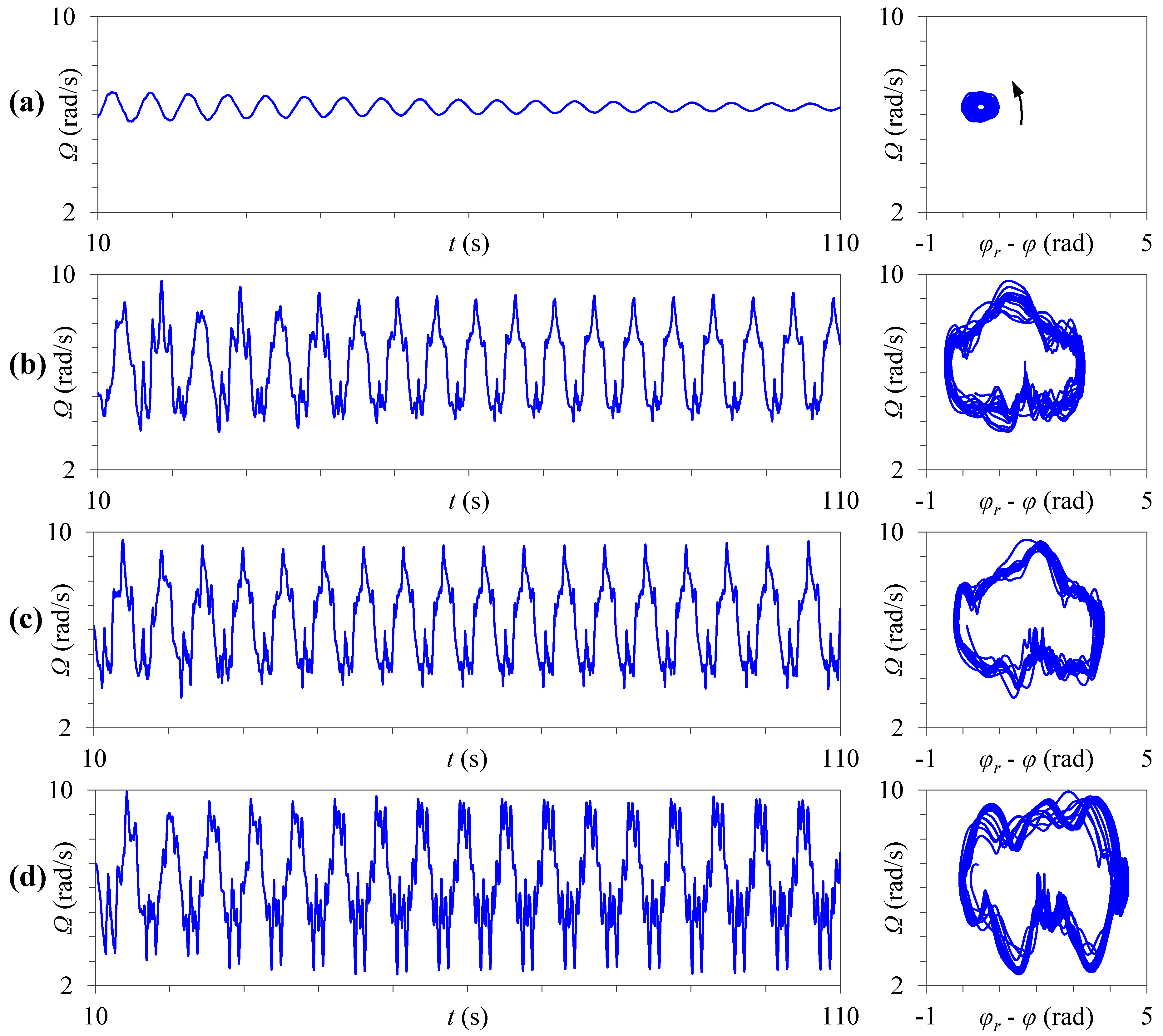 Vibration 07 00056 g013
