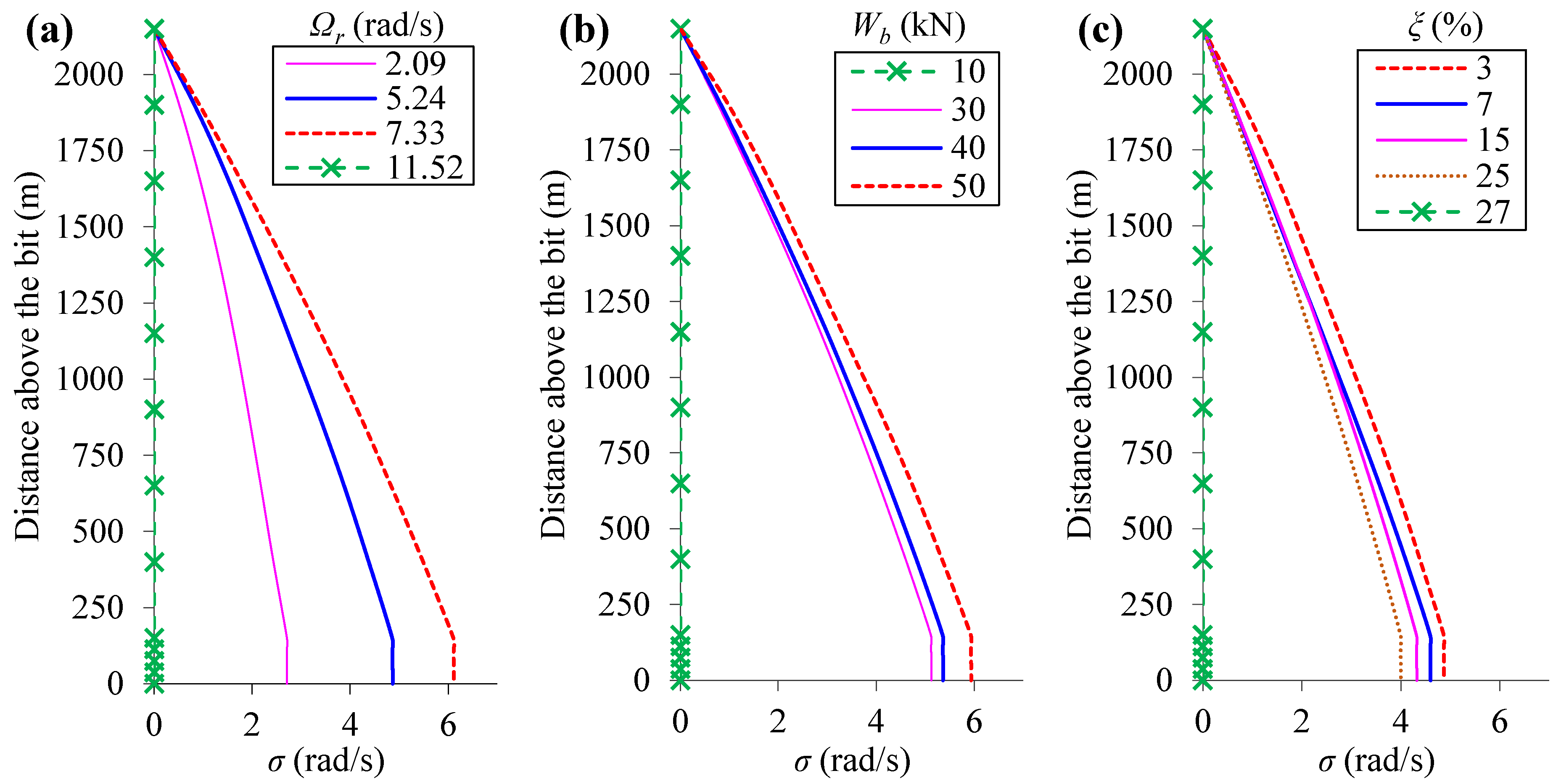 Vibration 07 00056 g020