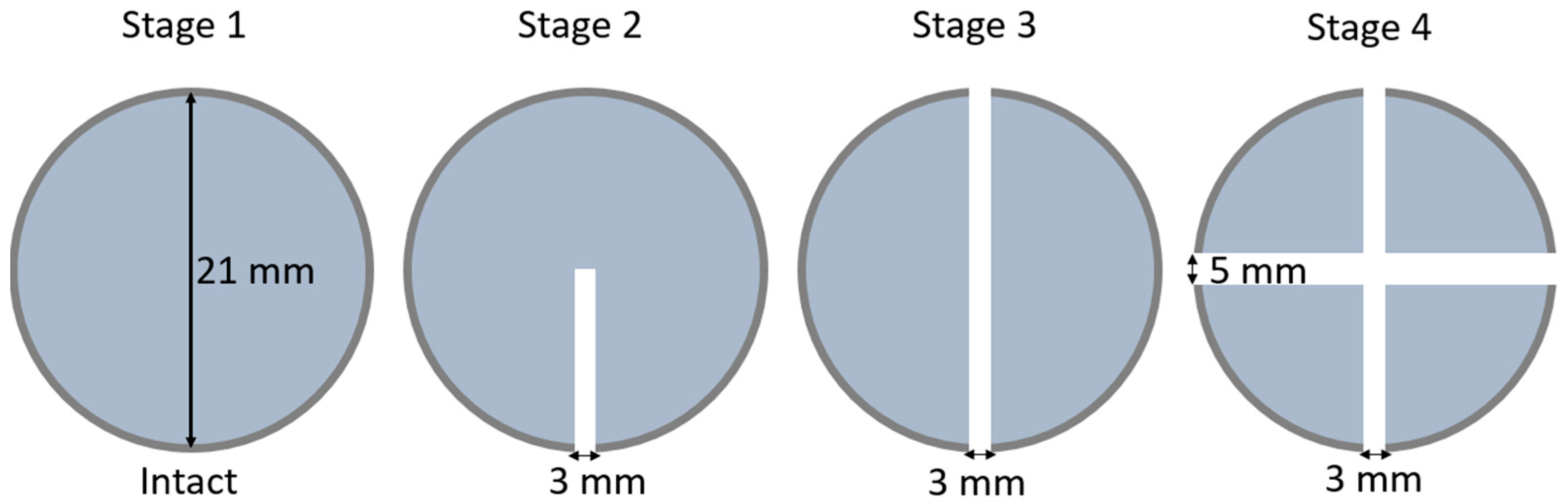 Vibration 07 00057 g005