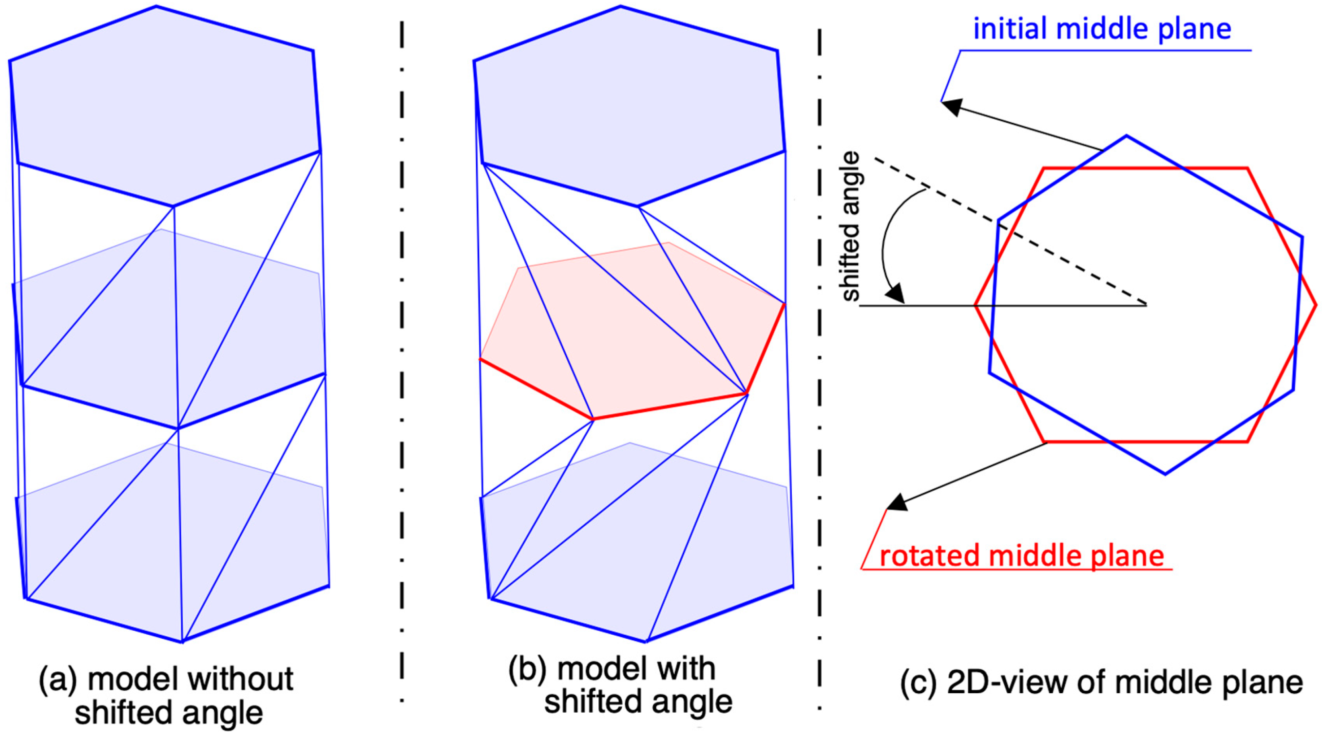 Vibration 07 00058 g008