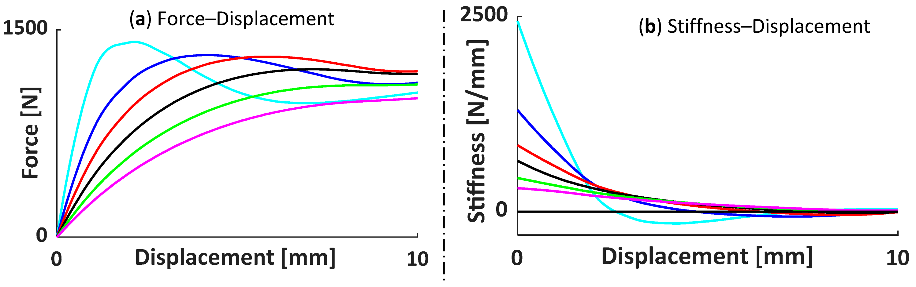 Vibration 07 00058 g013